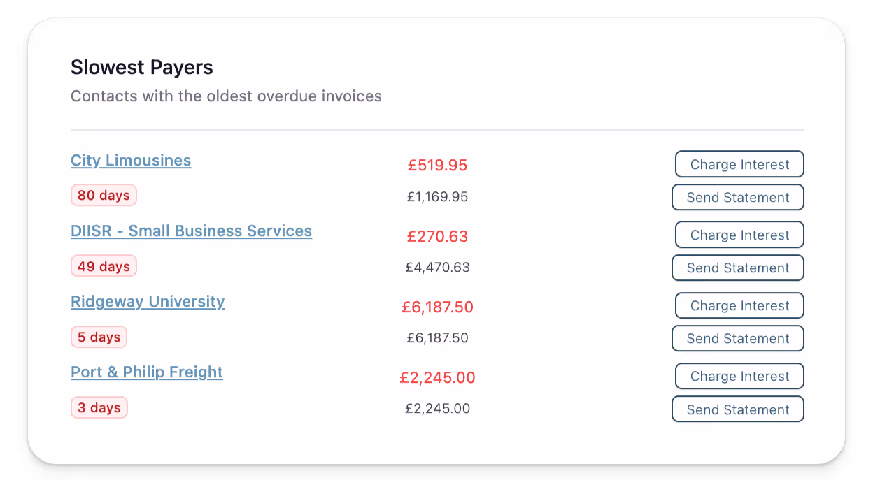 Introducing Adhoc Actions screenshot 1