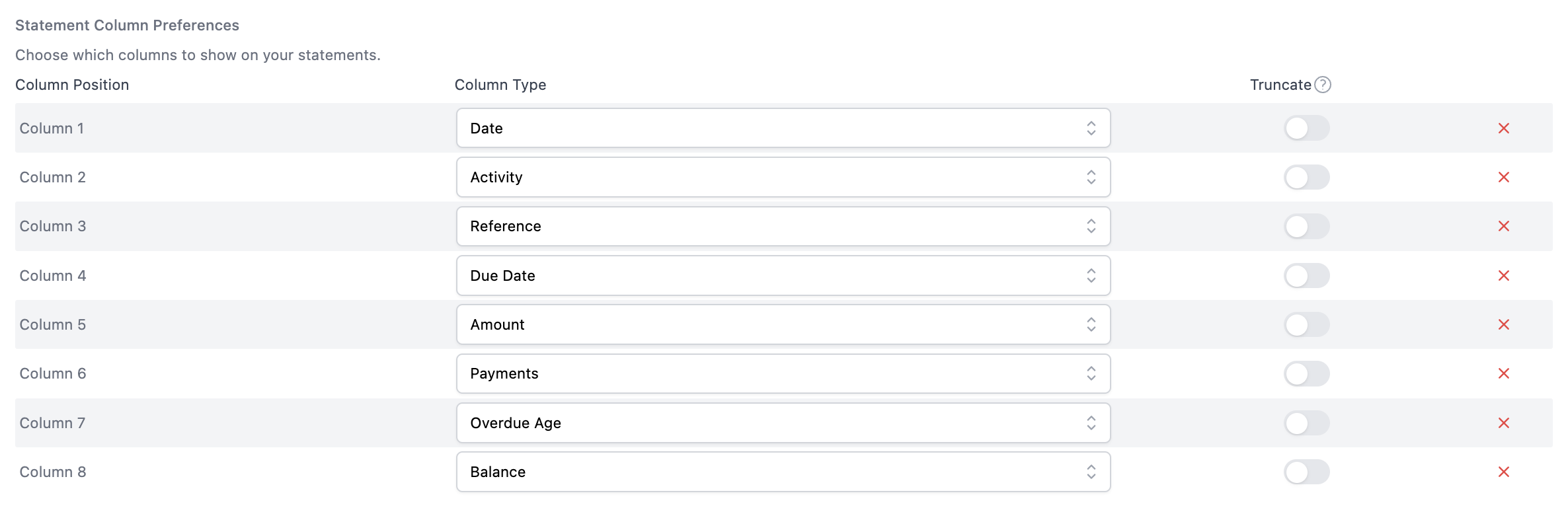 Pre Approve Draft Actions screenshot 4