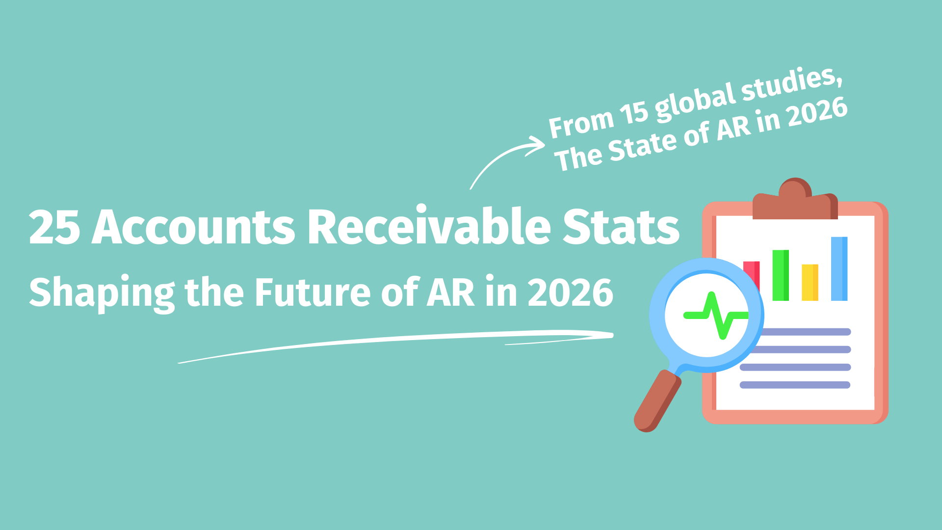 Infographic titled '25 Accounts Receivable Stats Shaping the Future of AR in 2026,' featuring a clipboard with colorful bar graphs and a magnifying glass, highlighting data from 15 global studies on the state of accounts receivable in 2026.