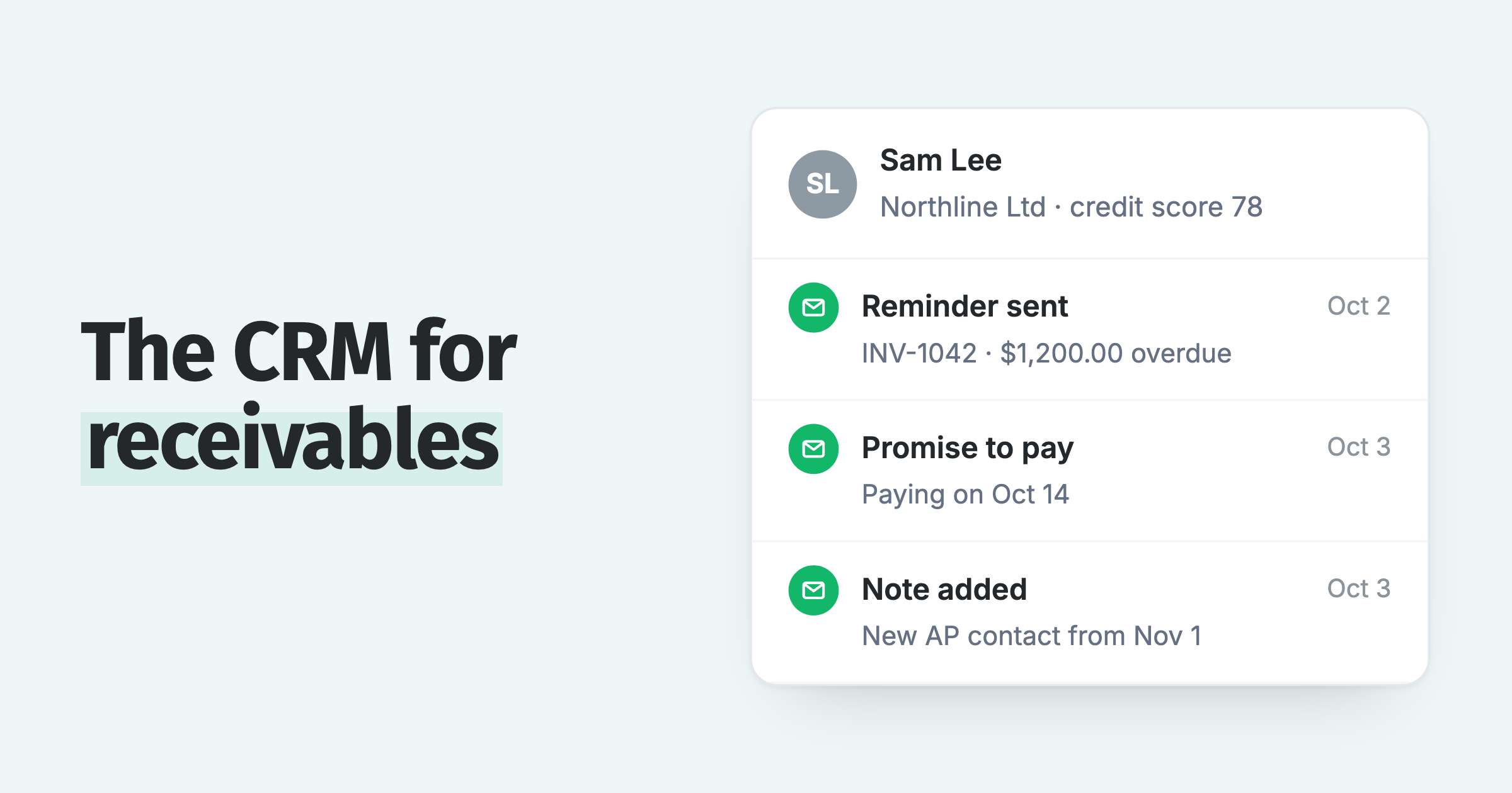 AR CRM record for Sam Lee at Northline Ltd: credit score 78, a reminder, a promise to pay and a note