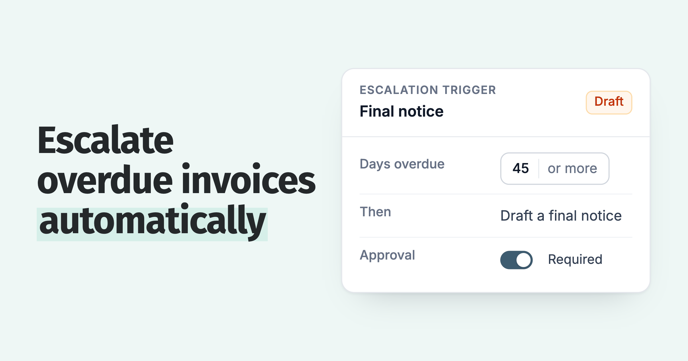 Escalation trigger: at 45 days overdue Paidnice drafts a final notice and holds it for a person to approve