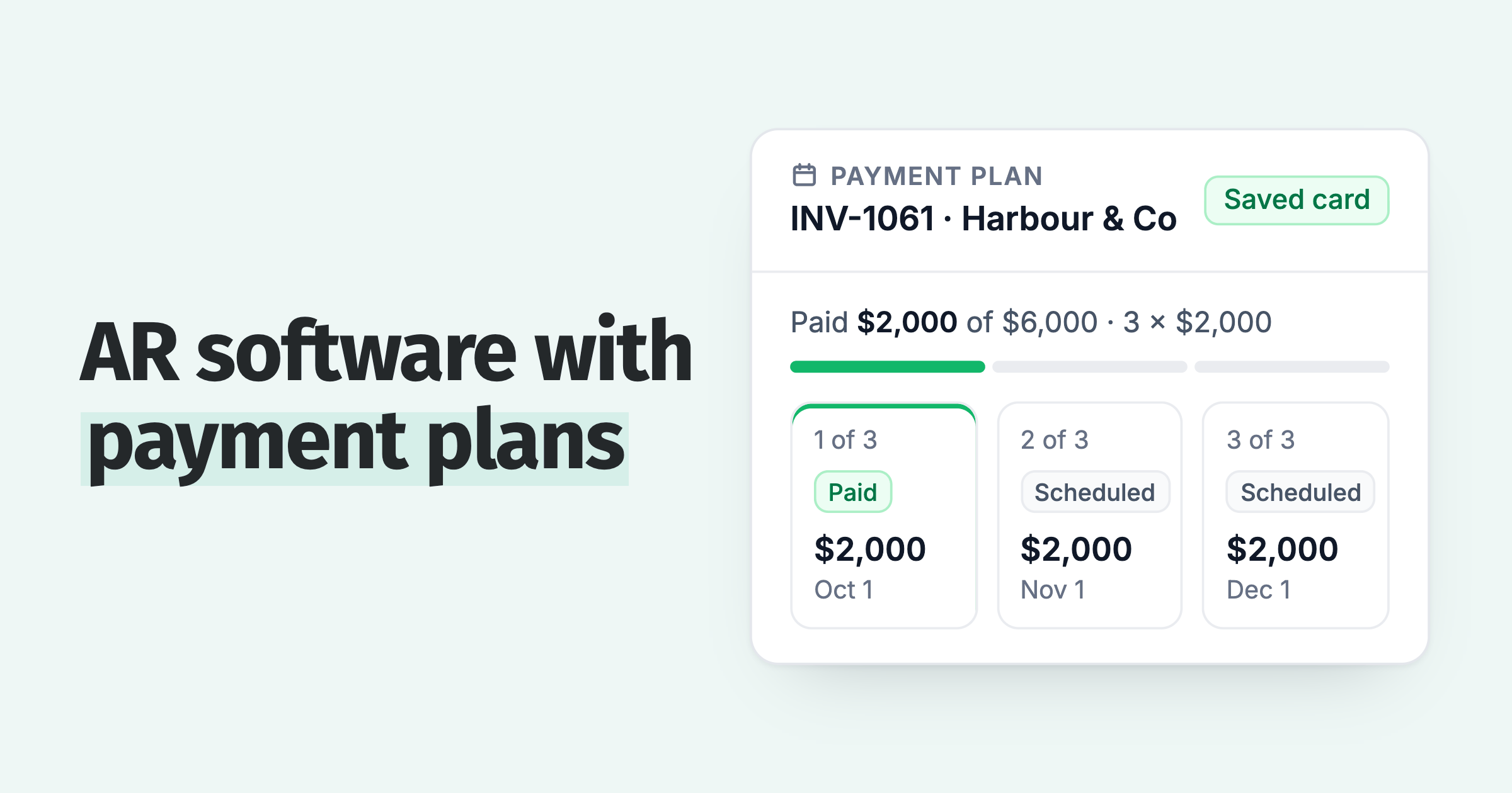 Payment plan splitting a $6,000 invoice into three $2,000 installments, the first paid and two charged to a saved card