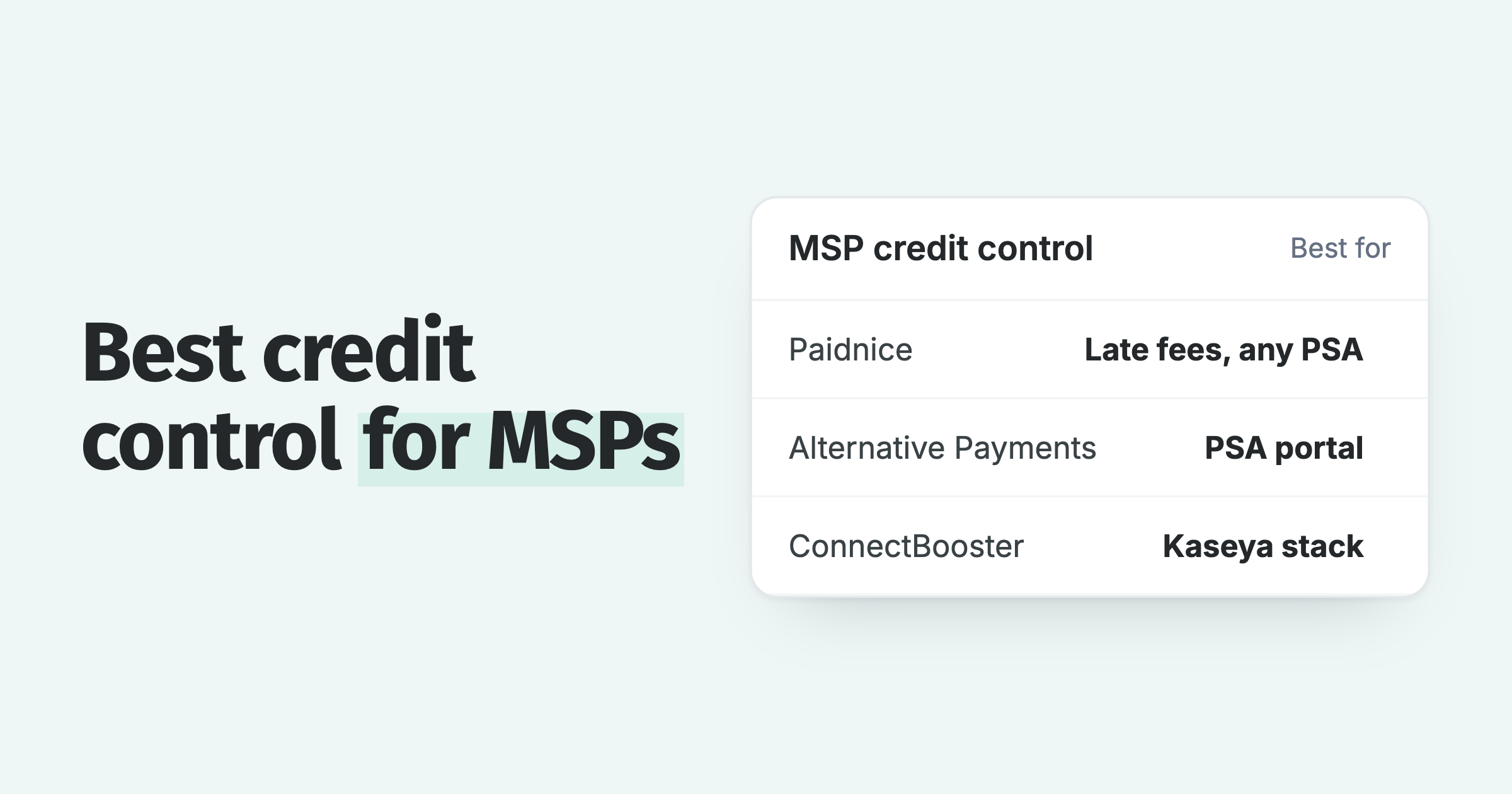MSP credit control tools by best fit: Paidnice for late fees under any PSA, Alternative Payments, ConnectBooster