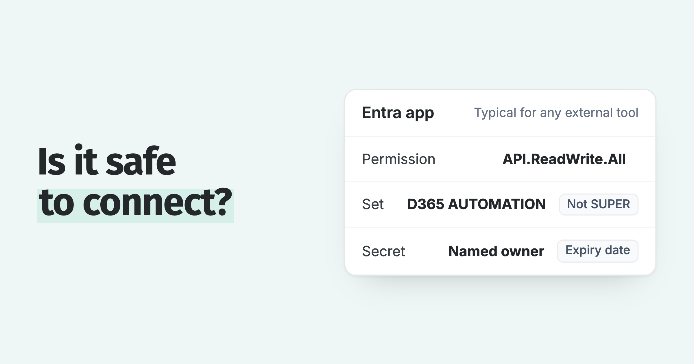 Entra permission card for a Business Central connection: API.ReadWrite.All, a set that is not SUPER, a named secret owner