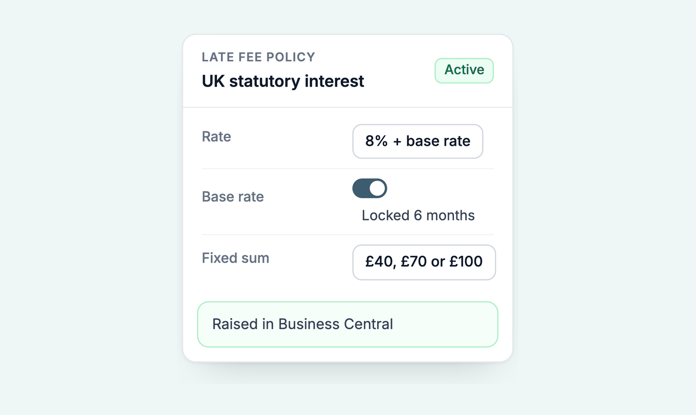 Paidnice UK statutory interest policy: 8% plus base rate, locked six months, fixed sums, raised in Business Central