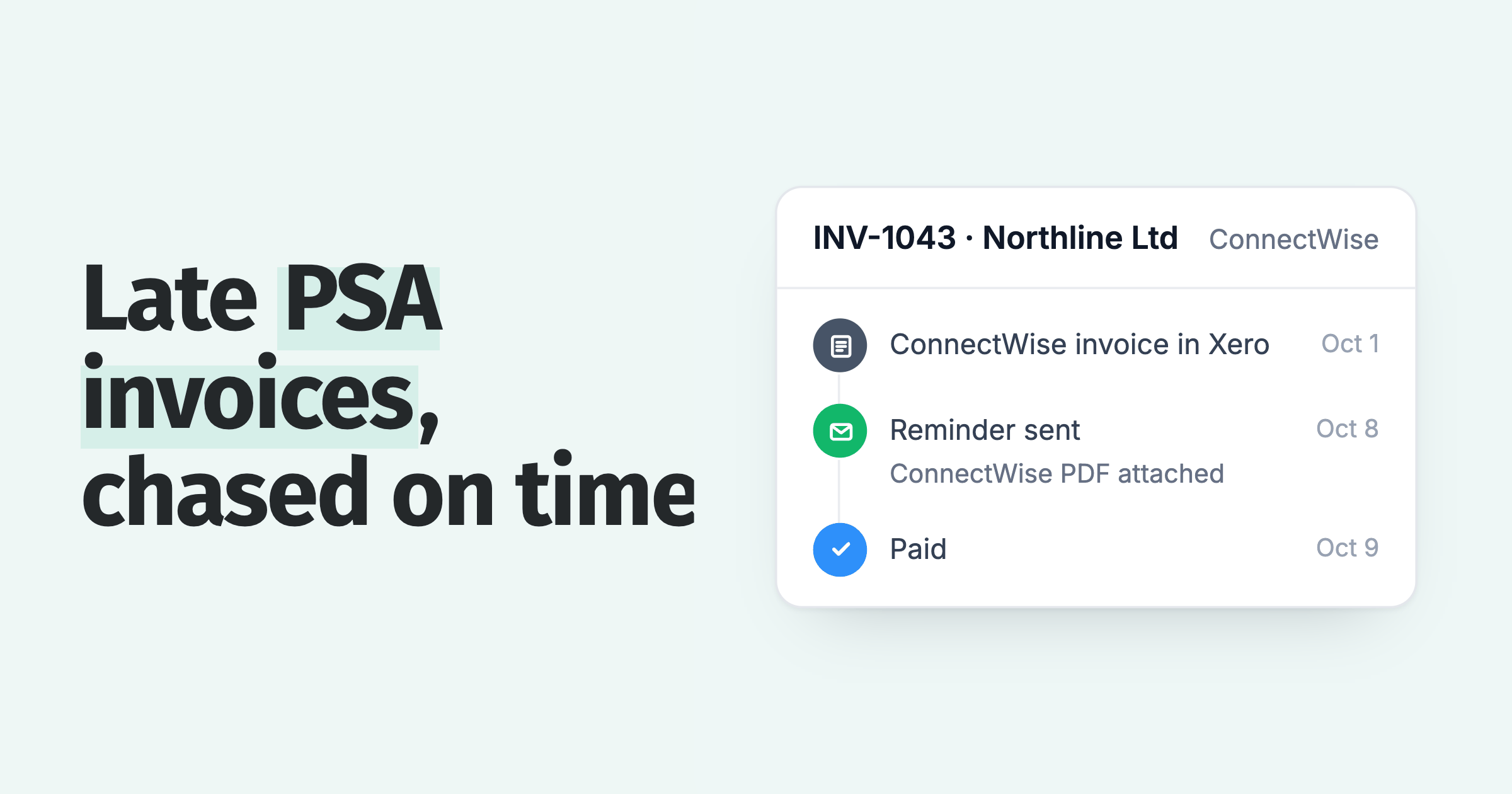 Late PSA invoices, chased on time: a ConnectWise invoice in Xero, a reminder with the ConnectWise PDF attached, then paid