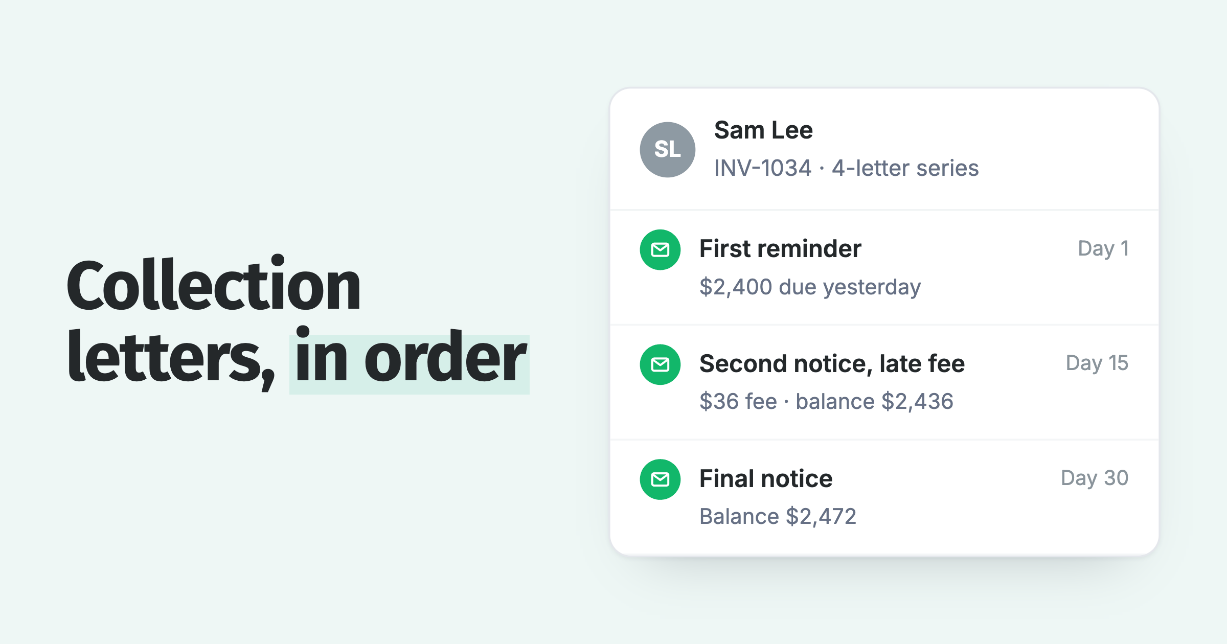 Collection letter series: first reminder on day 1, a $36 late fee notice on day 15, a final notice on day 30