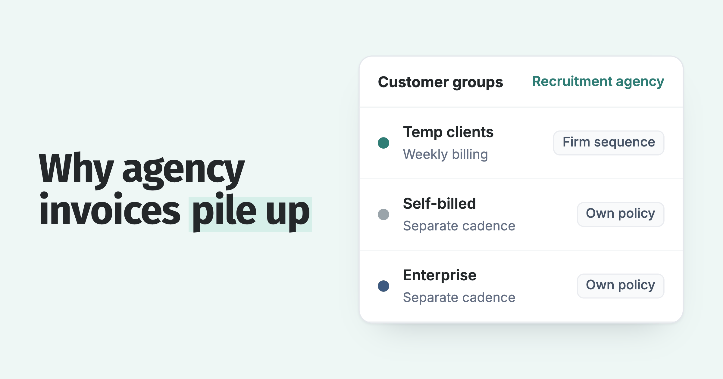Customer groups for an agency: temp clients on the firm sequence, self-billed and enterprise accounts on their own cadence