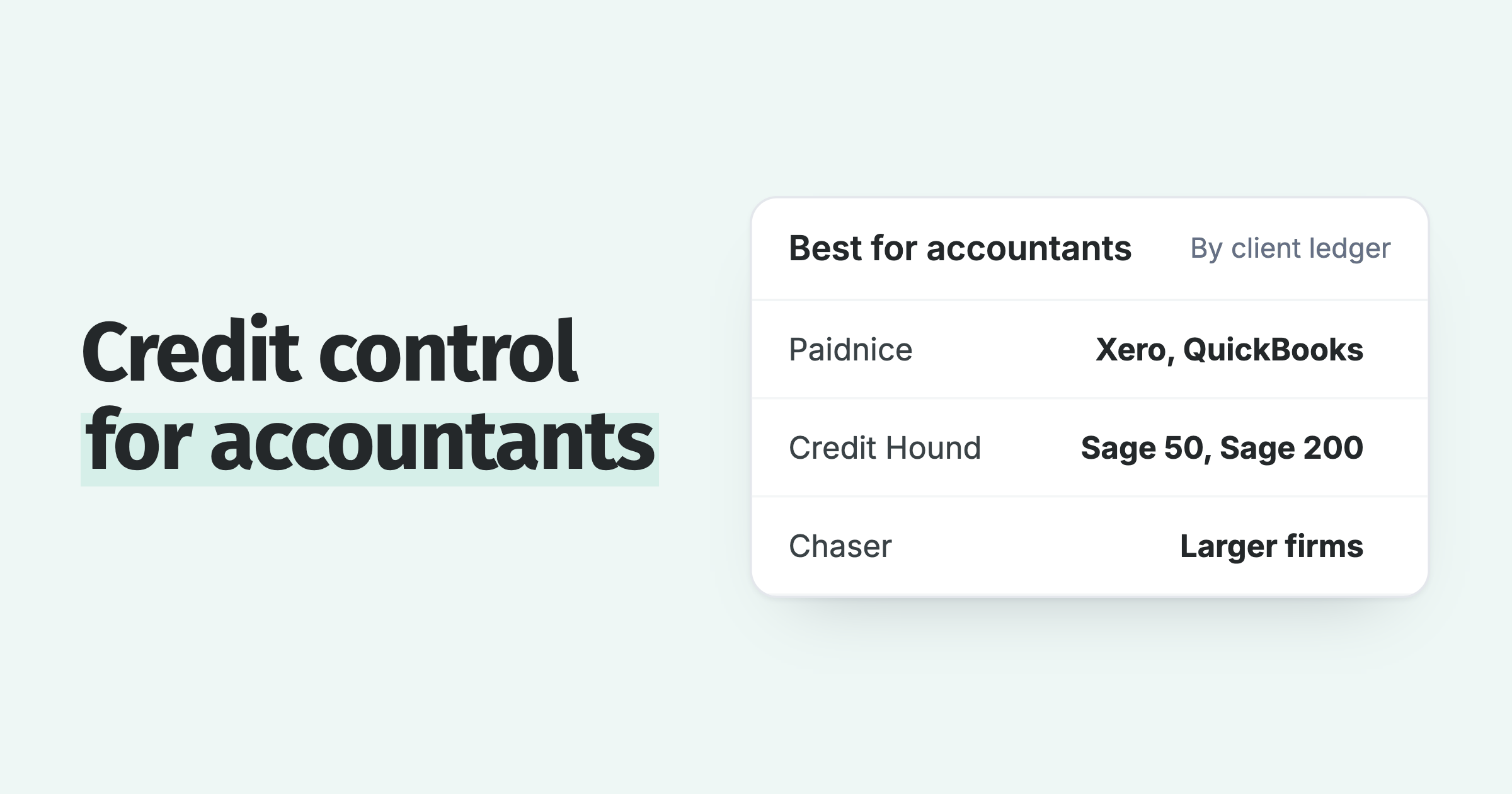 Credit control tools for accountants by client ledger: Paidnice for Xero and QuickBooks, Credit Hound for Sage, Chaser
