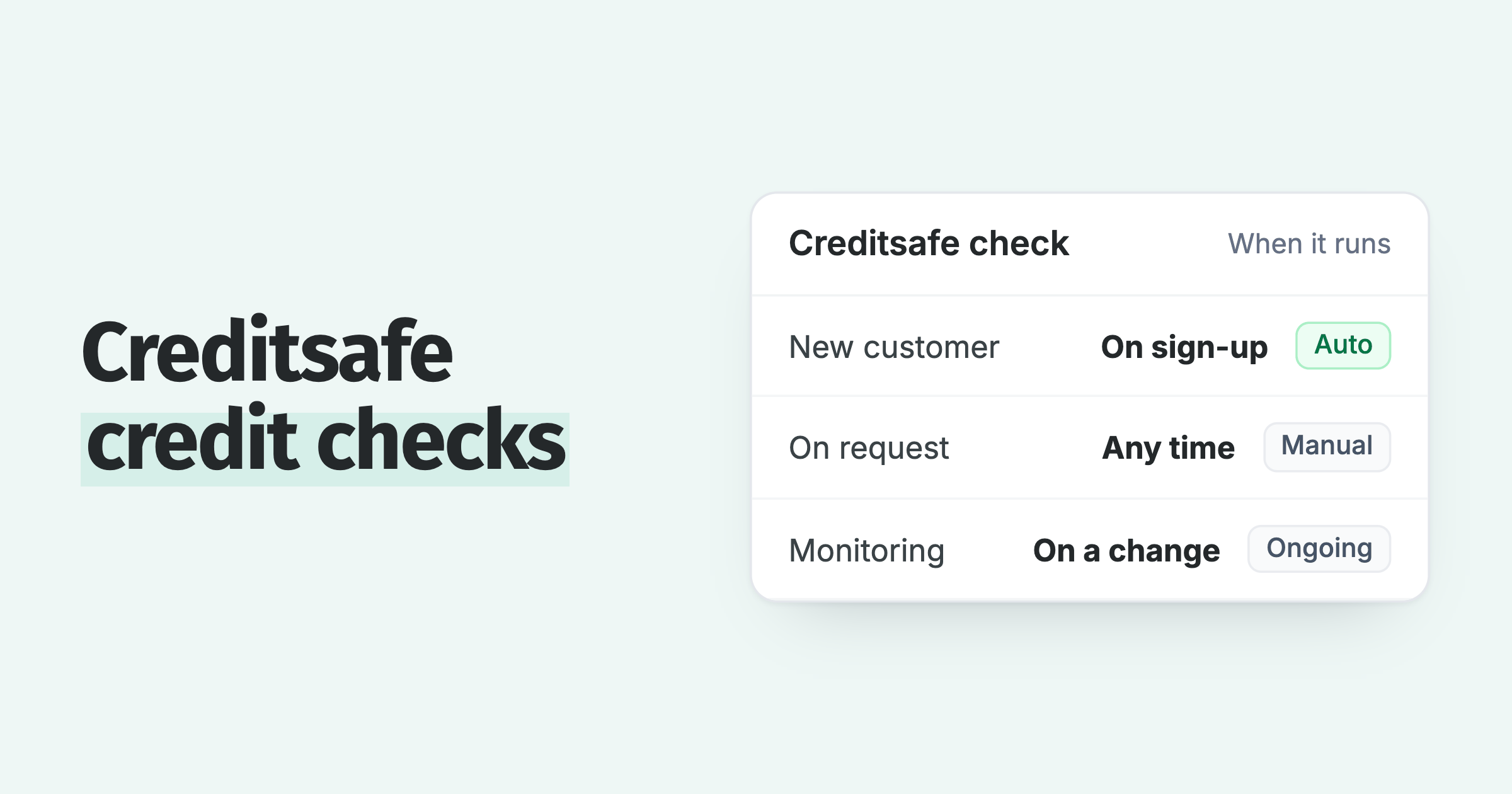 When a Creditsafe credit check runs: on a new customer, on request, or through monitoring