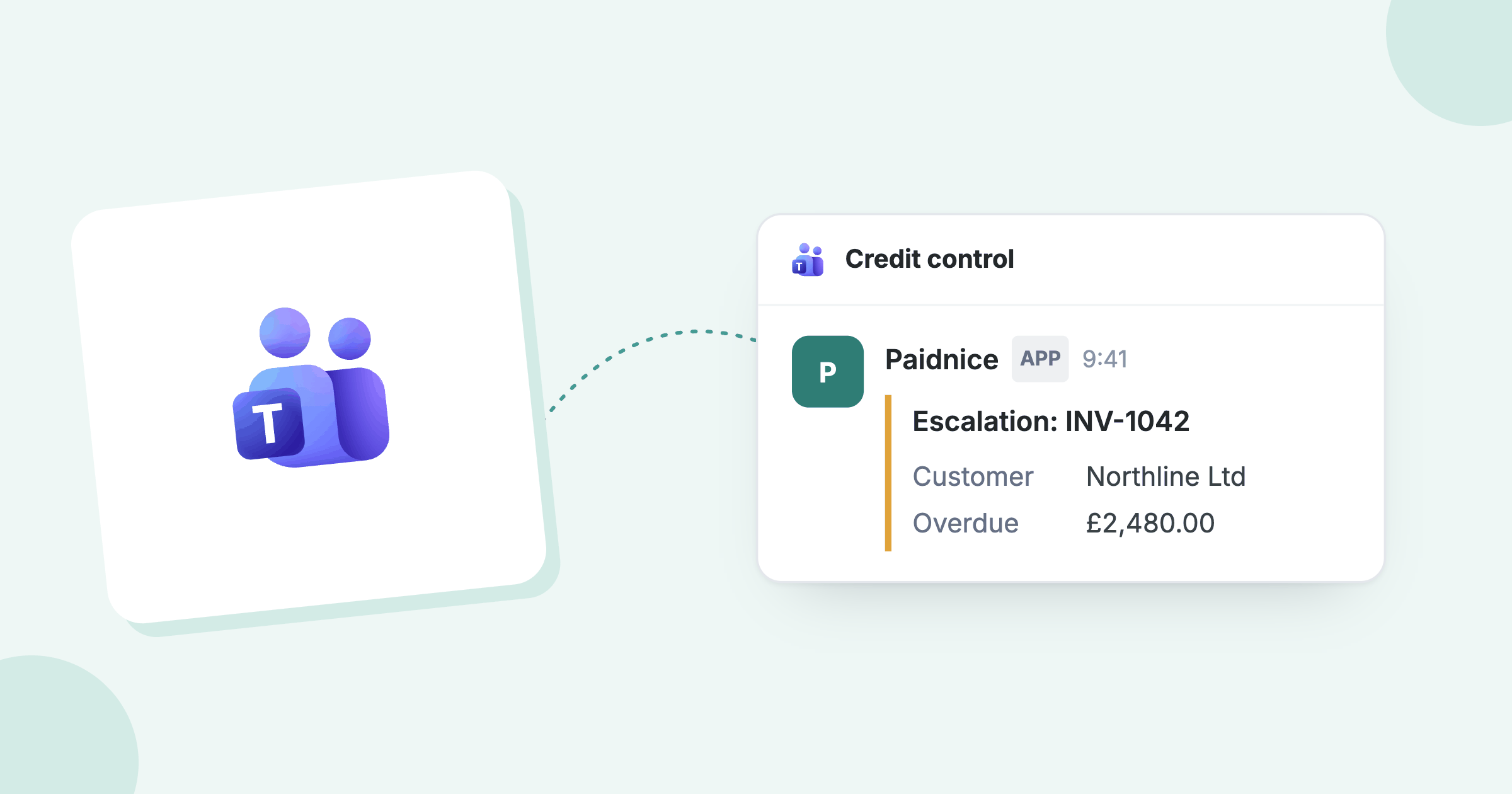Microsoft Teams logo beside a Paidnice escalation alert in the Credit control channel for INV-1042, £2,480.00 overdue