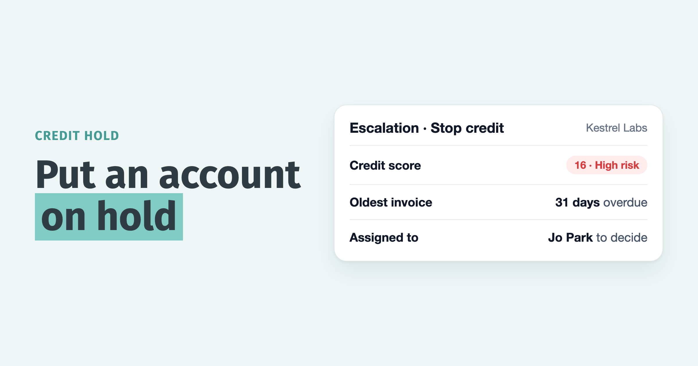 Put an account on hold: a Stop credit escalation card for Kestrel Labs with a 16 High risk score, the oldest invoice 31 days overdue, assigned to Jo Park