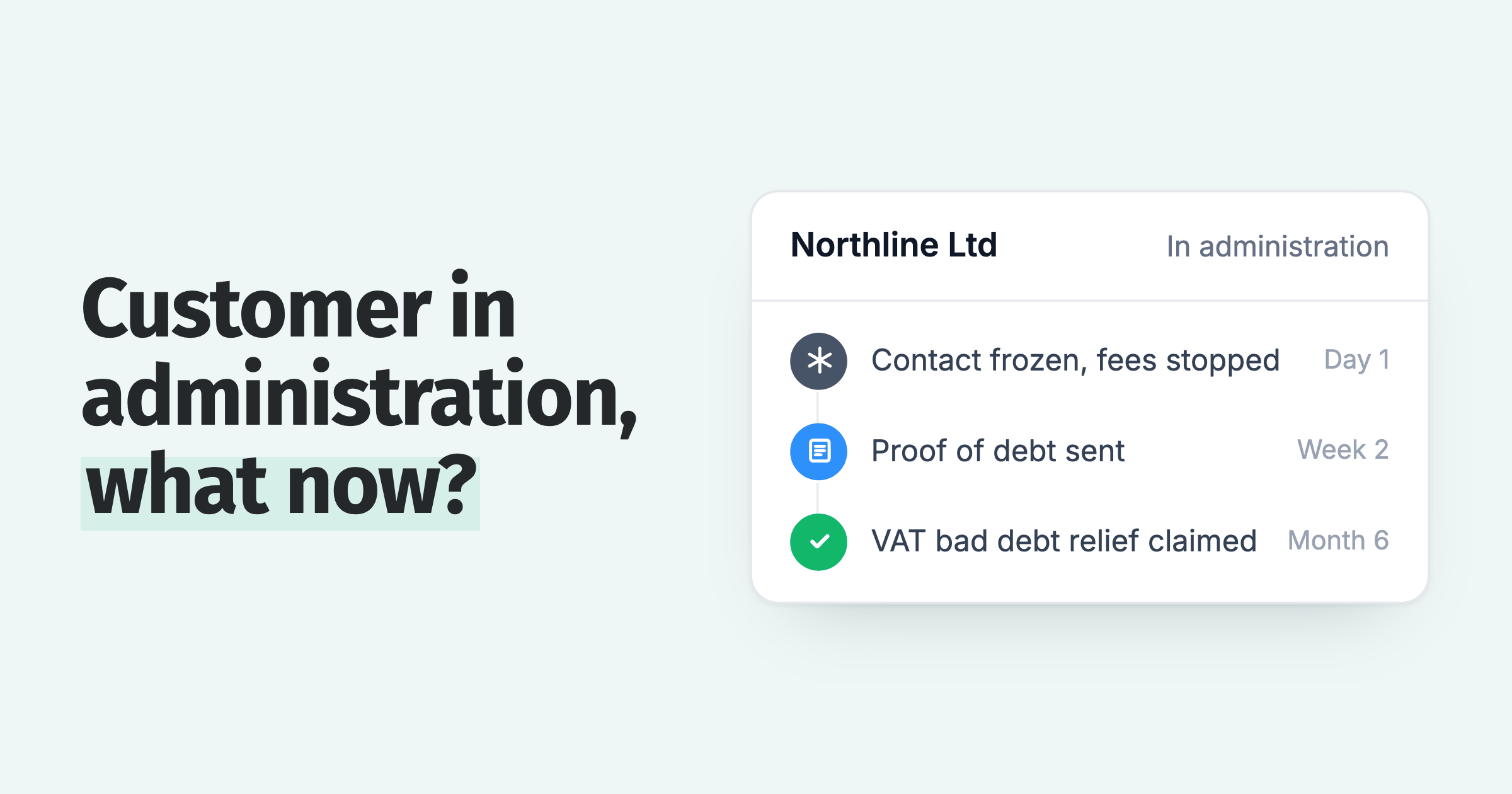 Customer in administration feed: contact frozen day 1, proof of debt sent week 2, VAT bad debt relief claimed month 6