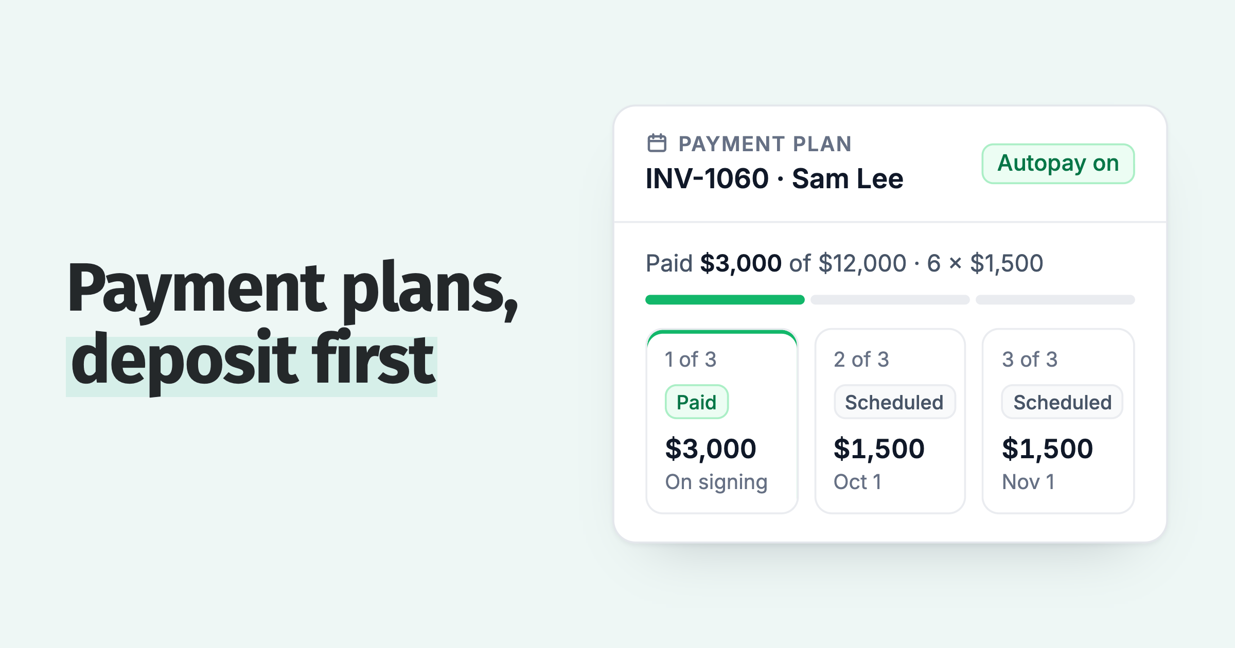 Payment plan on a $12,000 invoice: a $3,000 deposit paid, then $1,500 a month on autopay