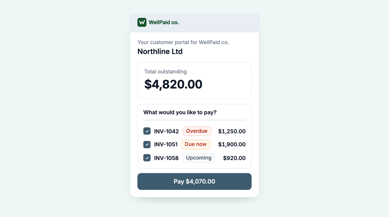 Paidnice portal for a Xero customer: 4,820 dollars outstanding, three invoices to choose from, pay 4,070 dollars