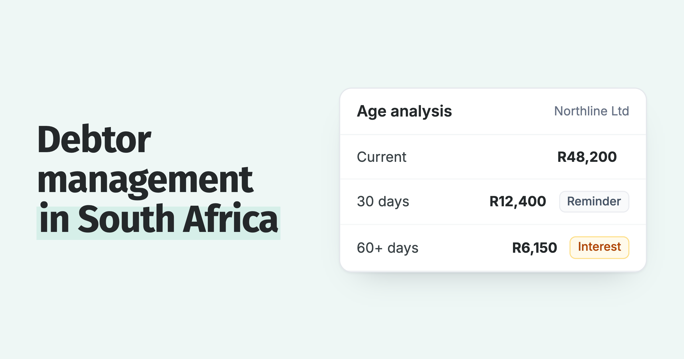 A South African age analysis in rand, with a reminder at 30 days and interest at 60 days and over