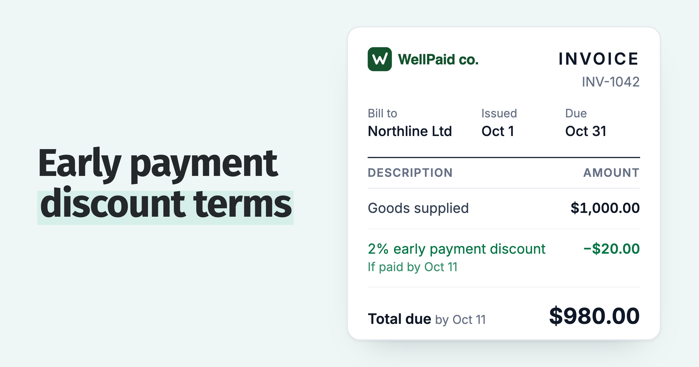 Invoice with a 2% early payment discount line: $980 if paid by Oct 11, on 2/10 net 30 terms