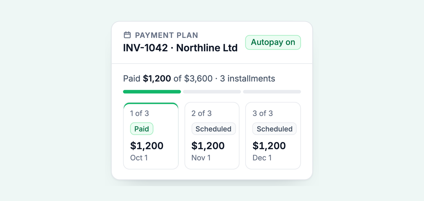 Paidnice payment plan on QuickBooks invoice INV-1042: 3,600 dollars in 3 payments of 1,200 dollars, autopay on