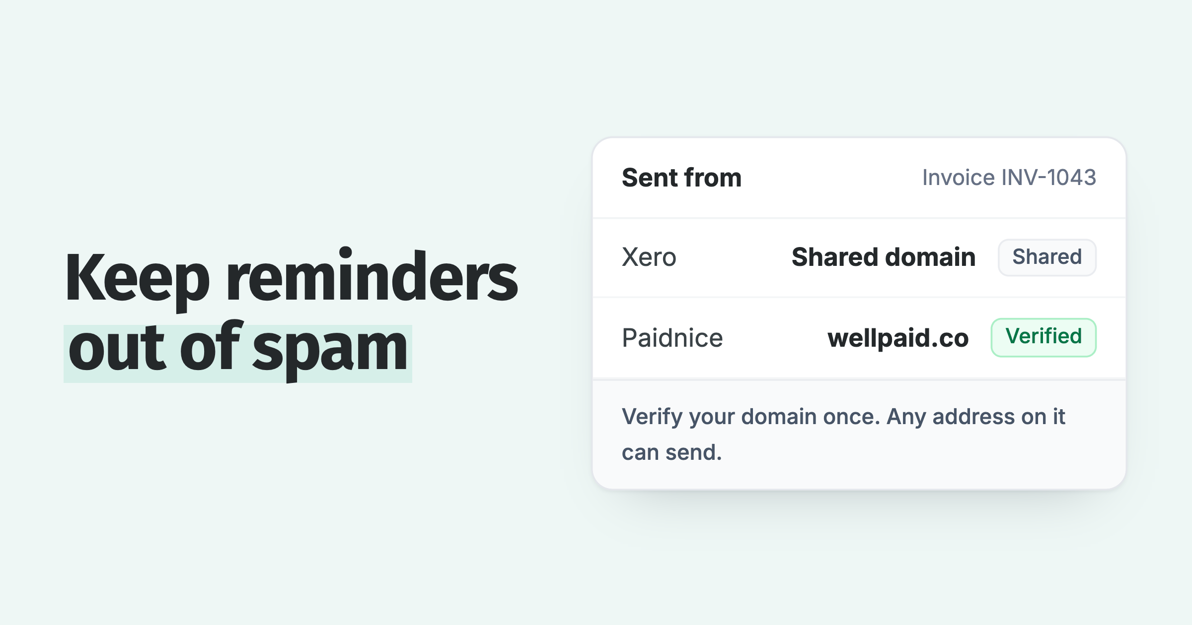 Invoice email sent from a shared Xero domain, against accounts@wellpaid.co on a verified domain through Paidnice