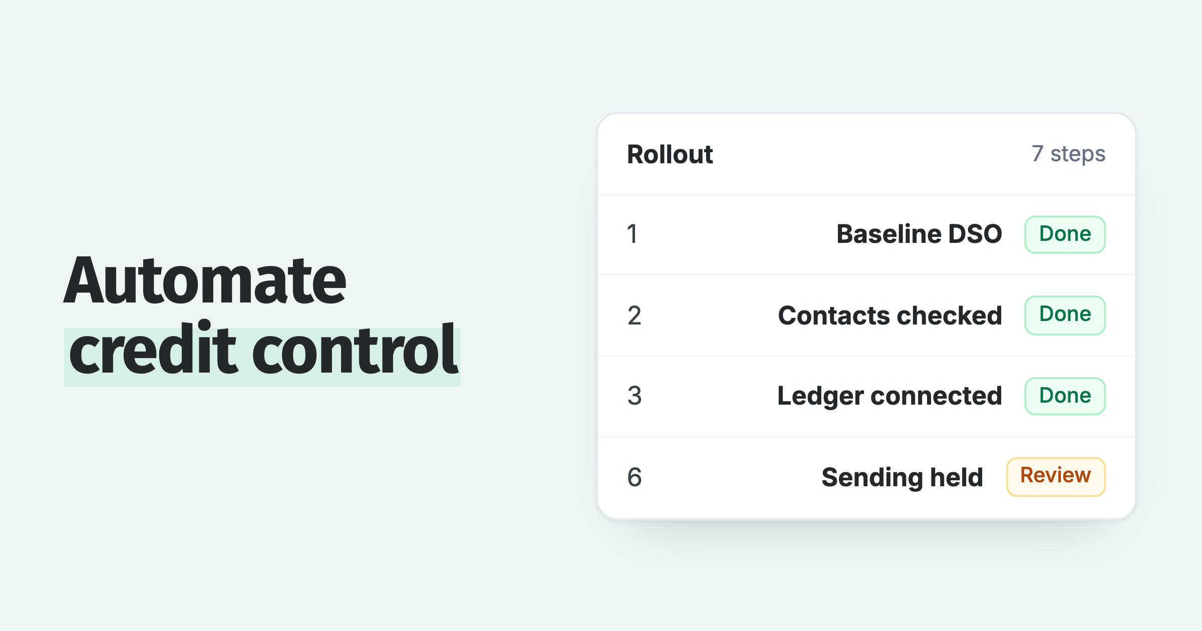 Automated credit control rollout card: baseline DSO, contacts checked, ledger connected, sending held for review