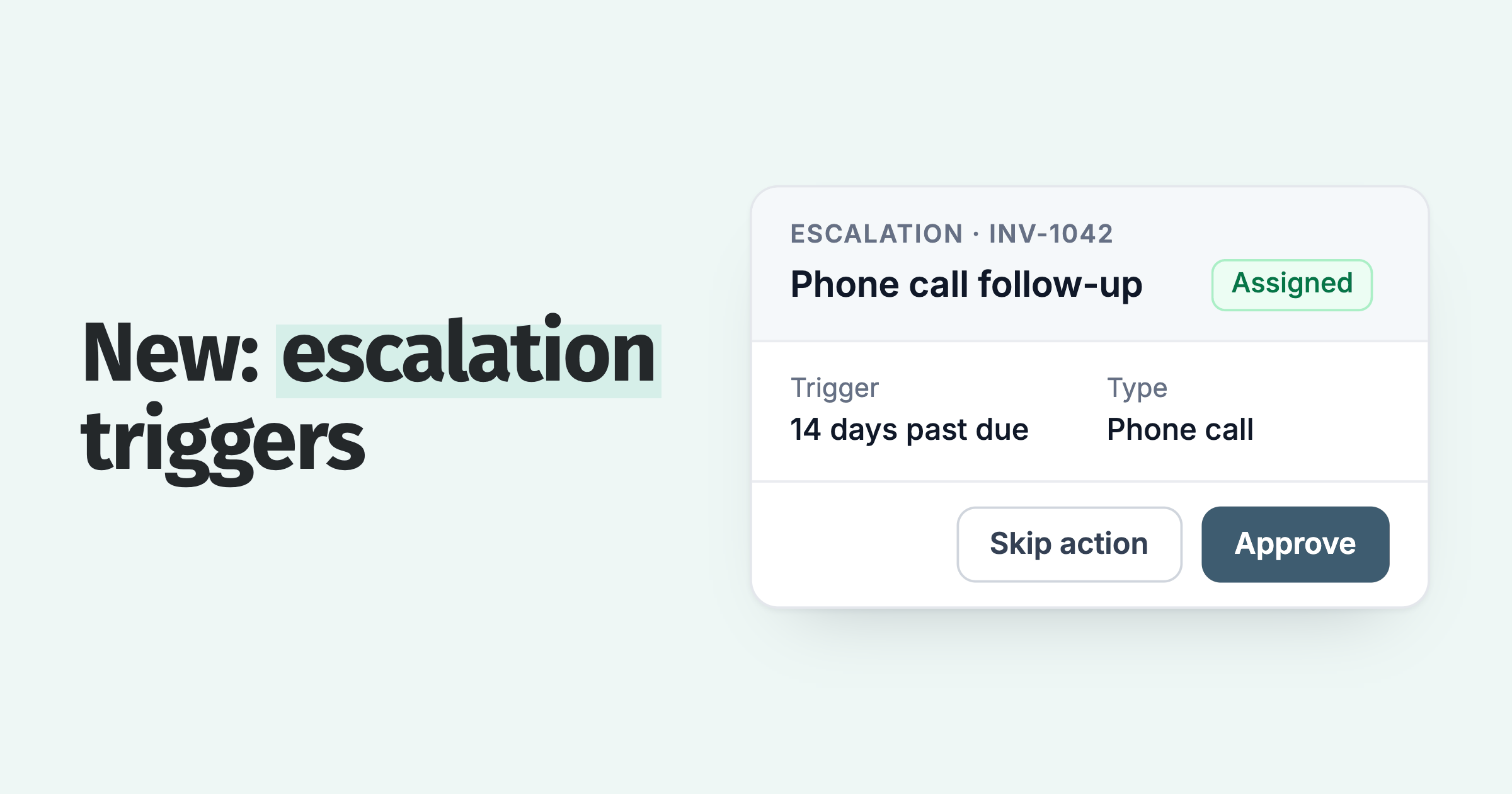 Escalation policy: a phone call follow-up assigned to staff when an invoice is 14 days past due