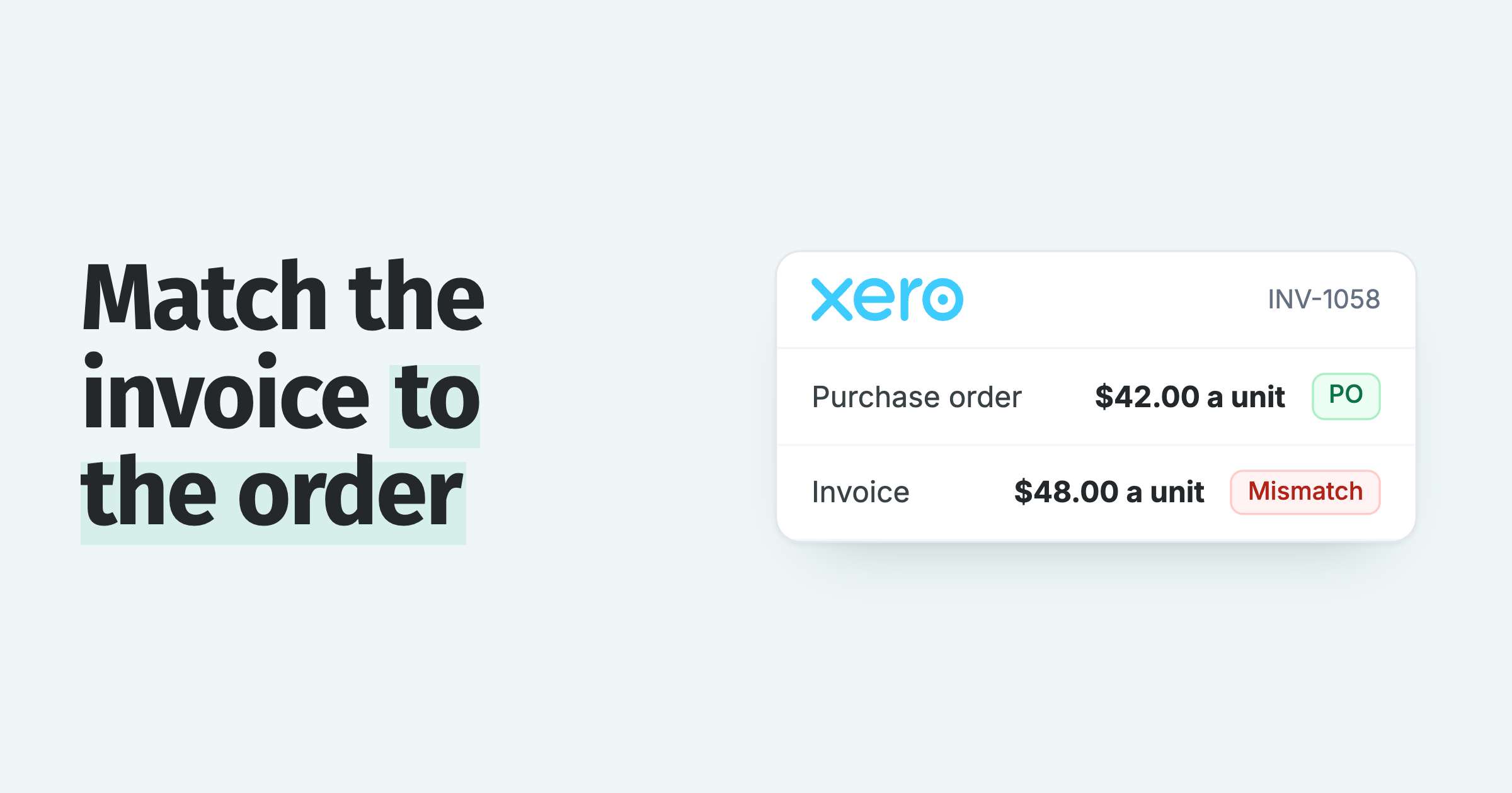 Match the invoice to the order: a purchase order at $42.00 a unit against an invoice at $48.00 a unit, marked Mismatch