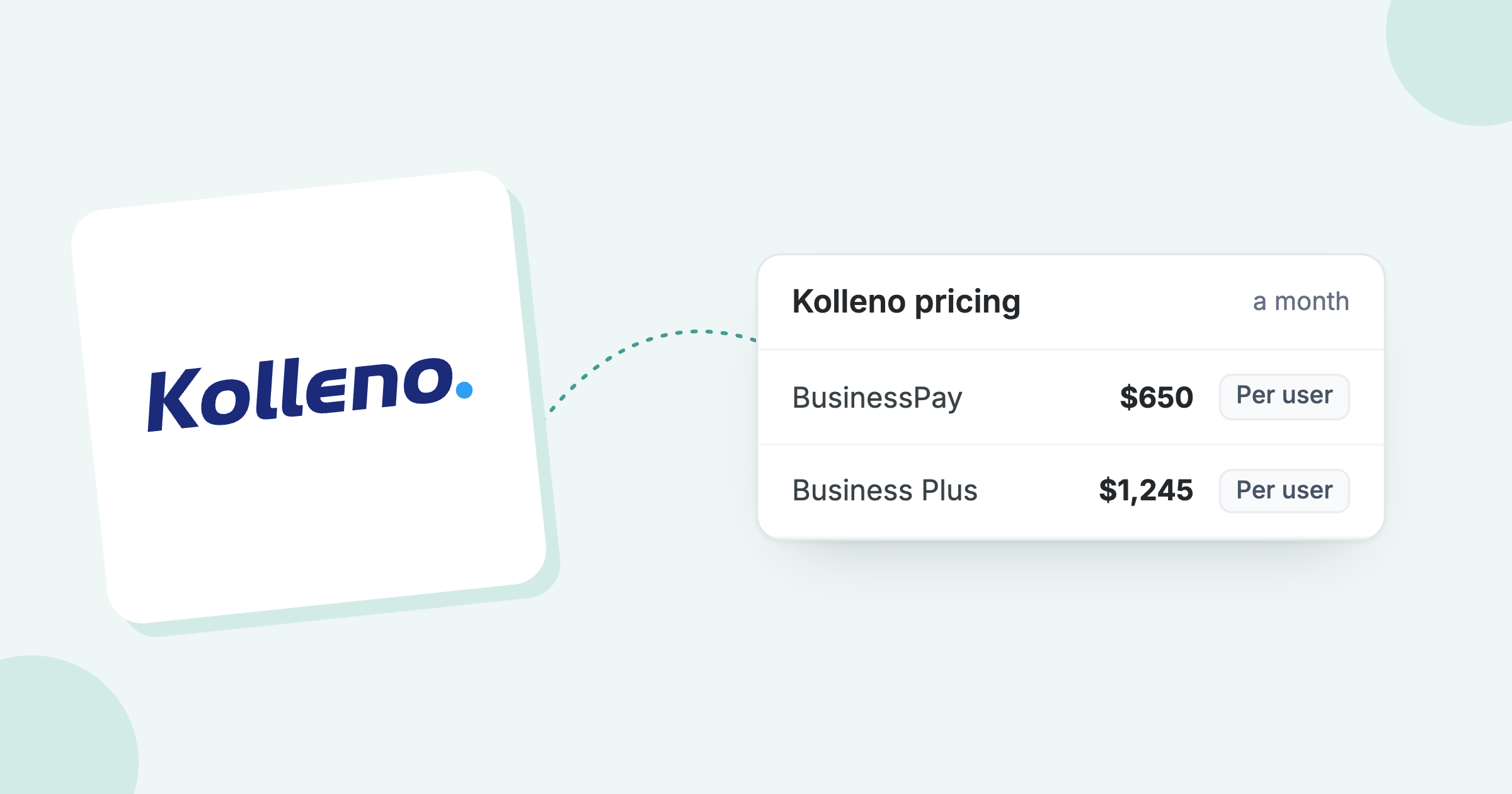 Kolleno logo next to its prices: BusinessPay $650 and Business Plus $1,245 per user a month