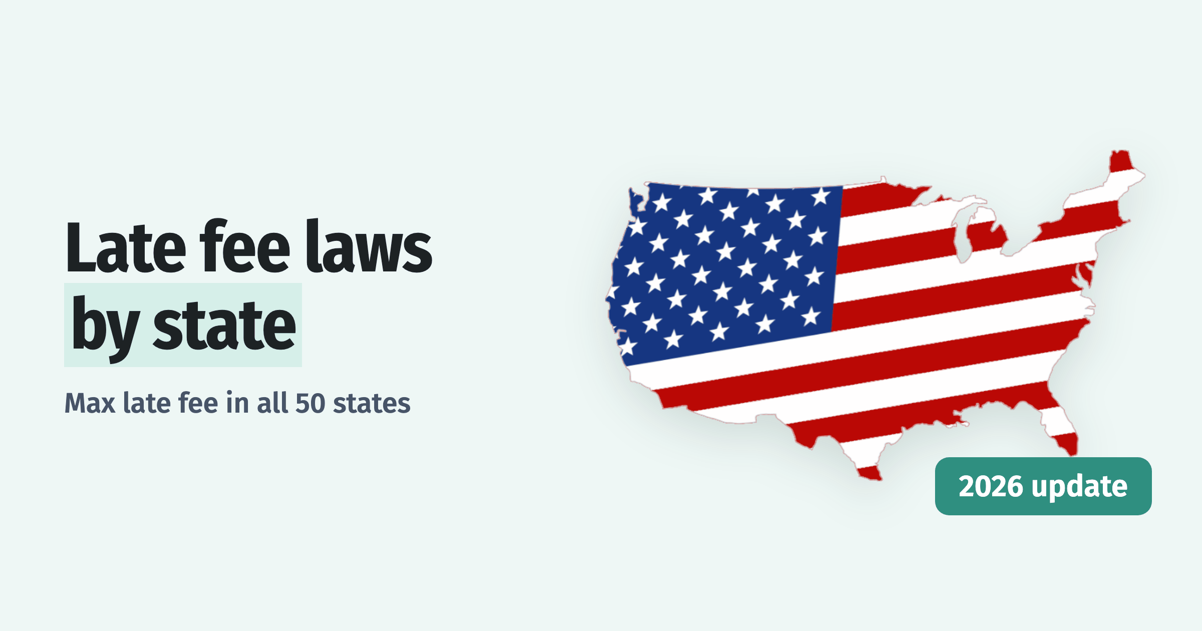 Late fee laws by state: a map of the USA in the stars and stripes, with the headline Max late fee in all 50 states and a 2026 update badge.