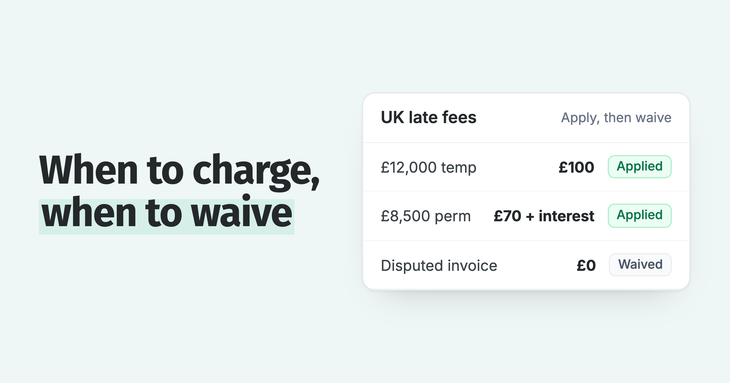 Agency late fees: £100 on a £12,000 temp invoice, £70 plus interest on an £8,500 perm invoice, and none on a disputed invoice