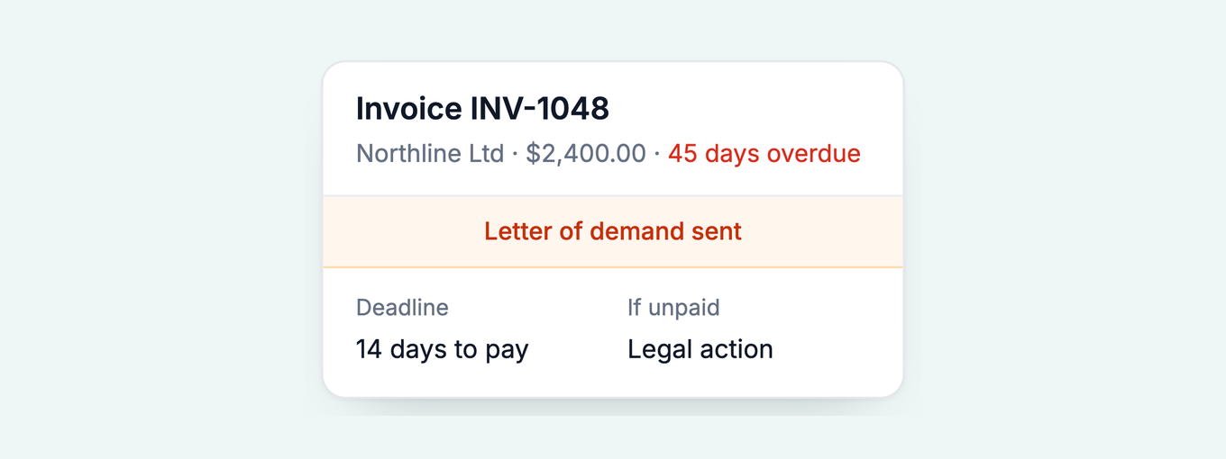 Invoice INV-1048, 45 days overdue: letter of demand sent, 14 days to pay, then legal action