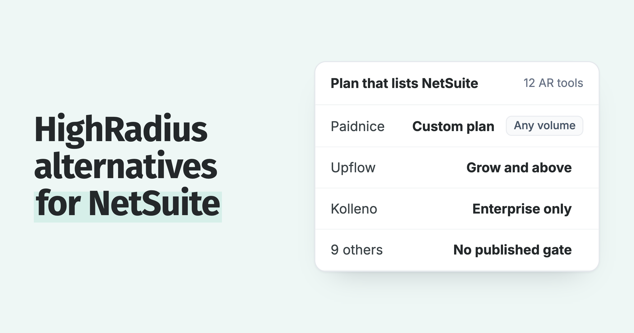 Plans that list NetSuite: Paidnice Custom at any volume, Upflow from Grow, Kolleno on Enterprise, nine with no gate