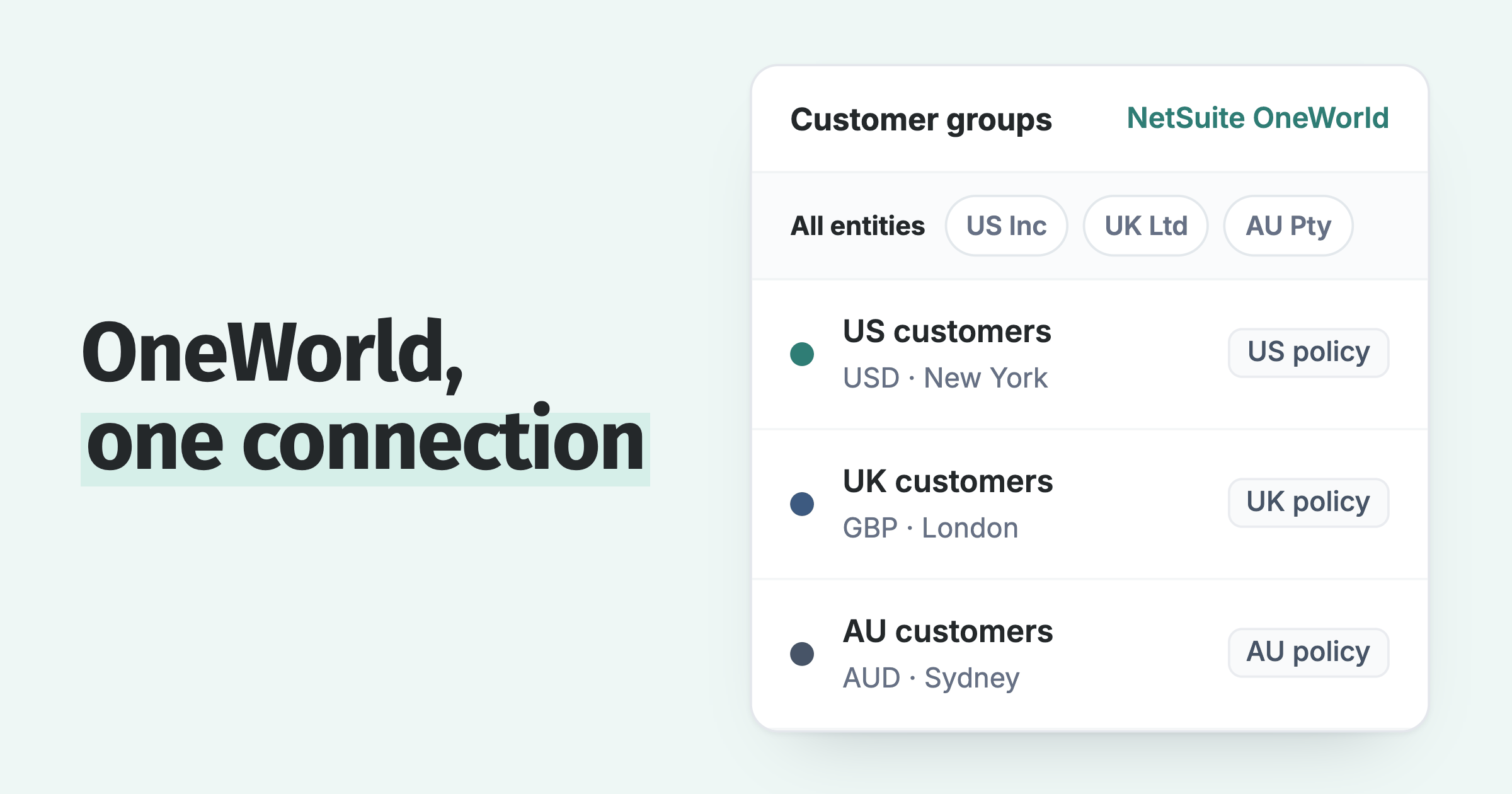 Customer groups across three NetSuite OneWorld entities, each in its own currency and time zone, on one connection