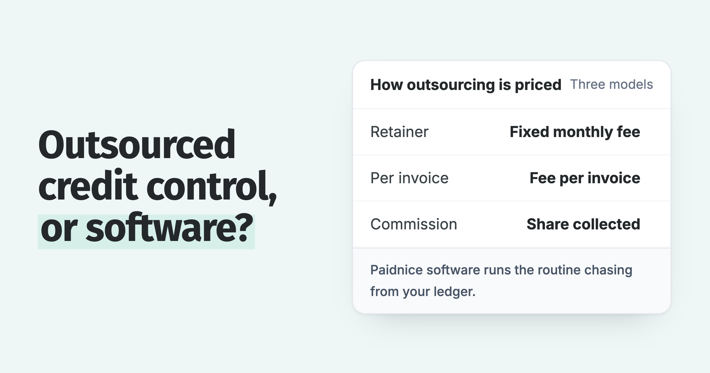 How outsourced credit control is priced: a monthly retainer, a fee per invoice, or commission on what is collected