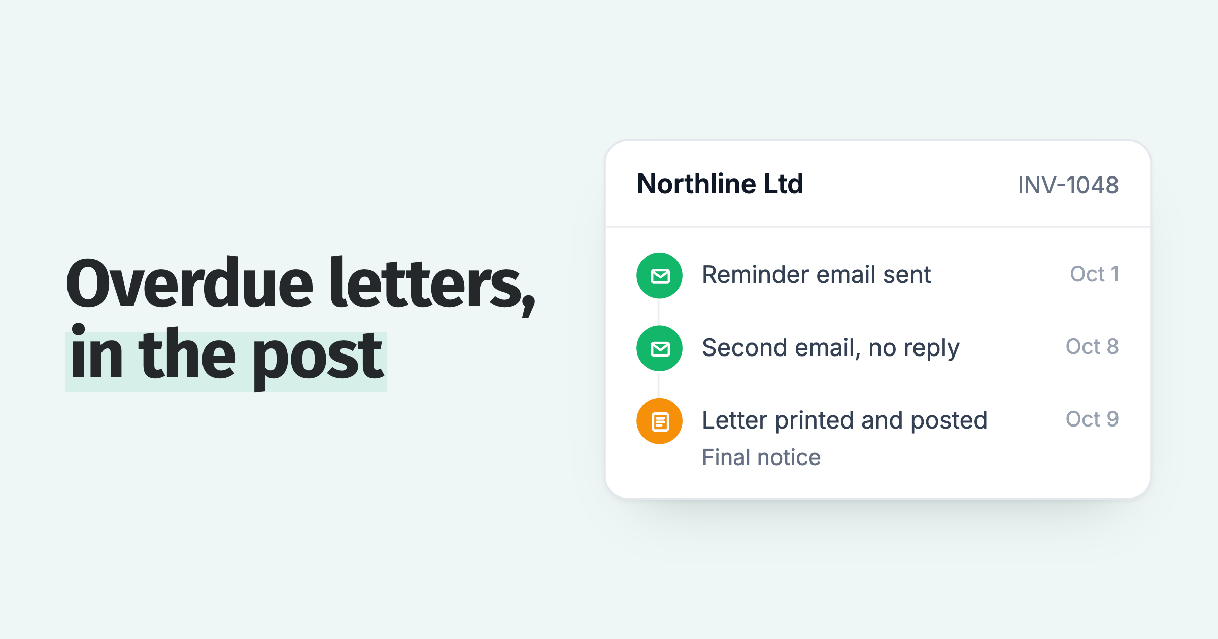 Activity feed: two reminder emails with no reply, then a final notice letter printed and posted by Paidnice