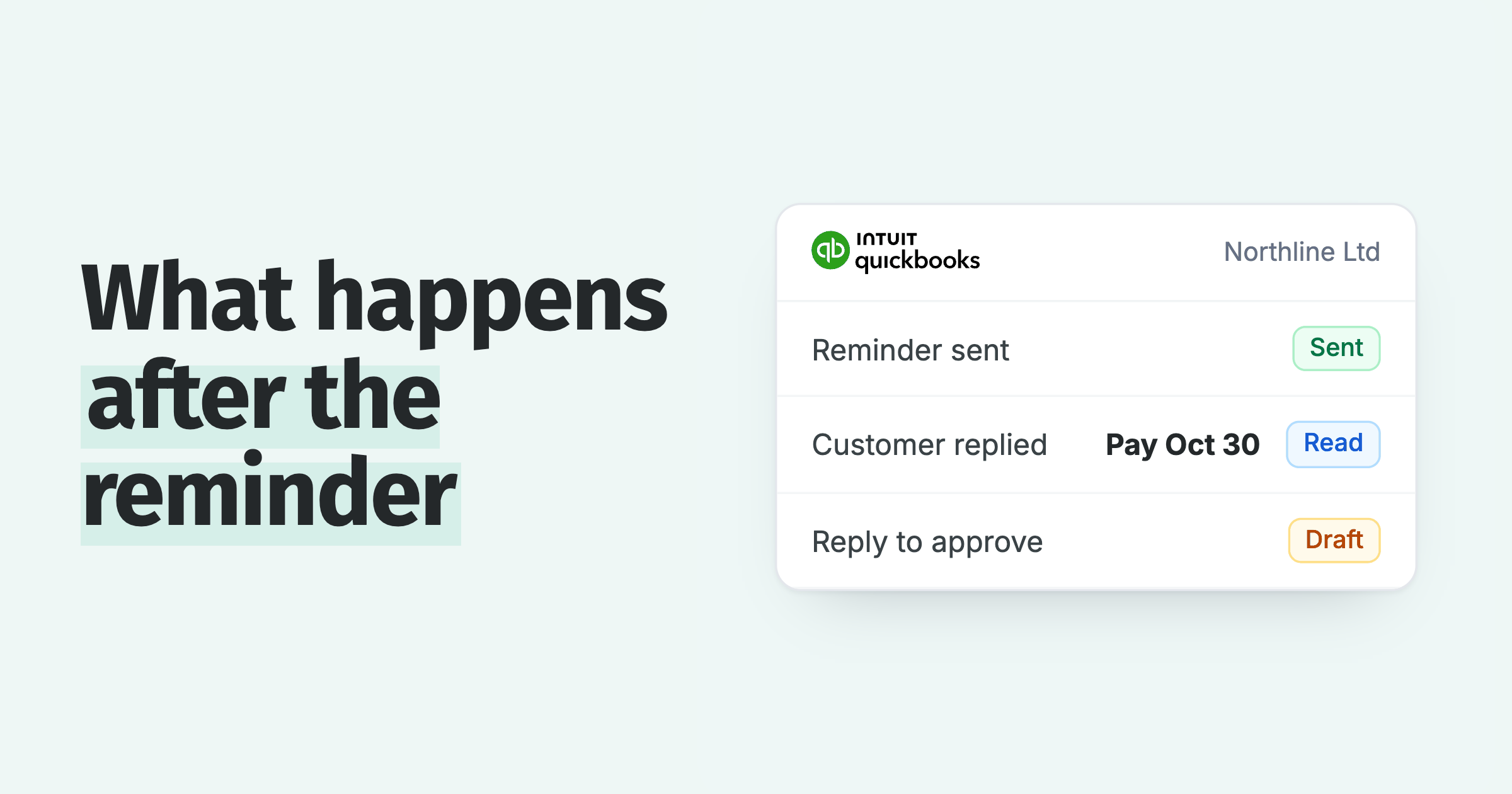 What happens after the reminder: a QuickBooks customer with the reminder sent, the reply read and a reply waiting for approval