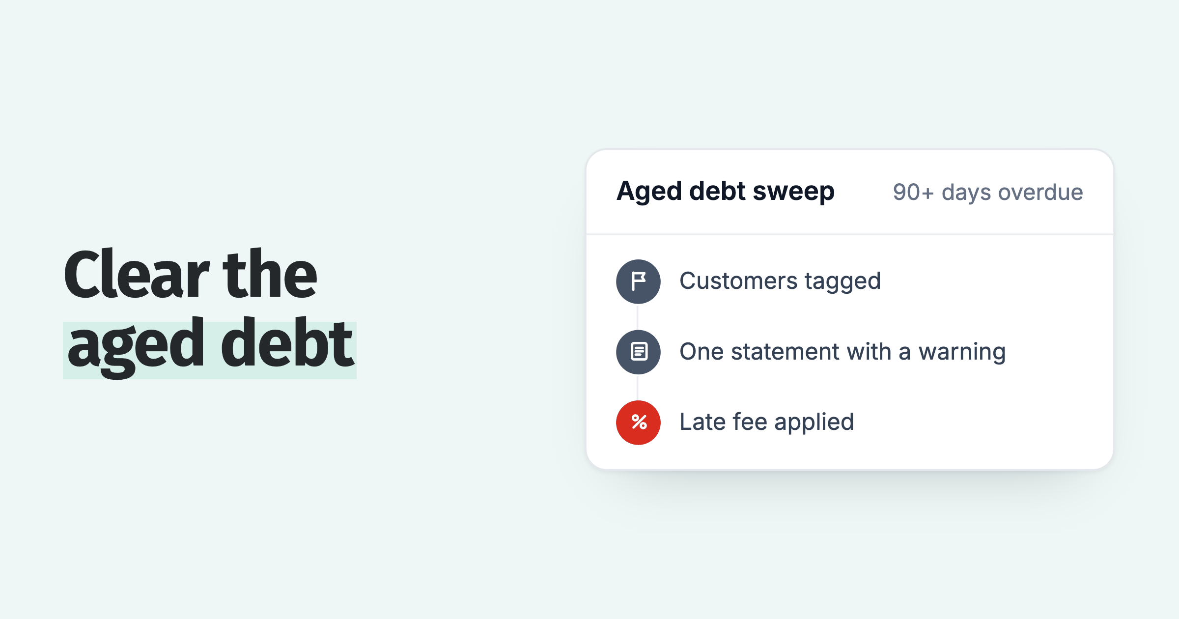 Aged debt sweep on invoices 90 days or more overdue: tag the customers, send one statement, apply the late fee