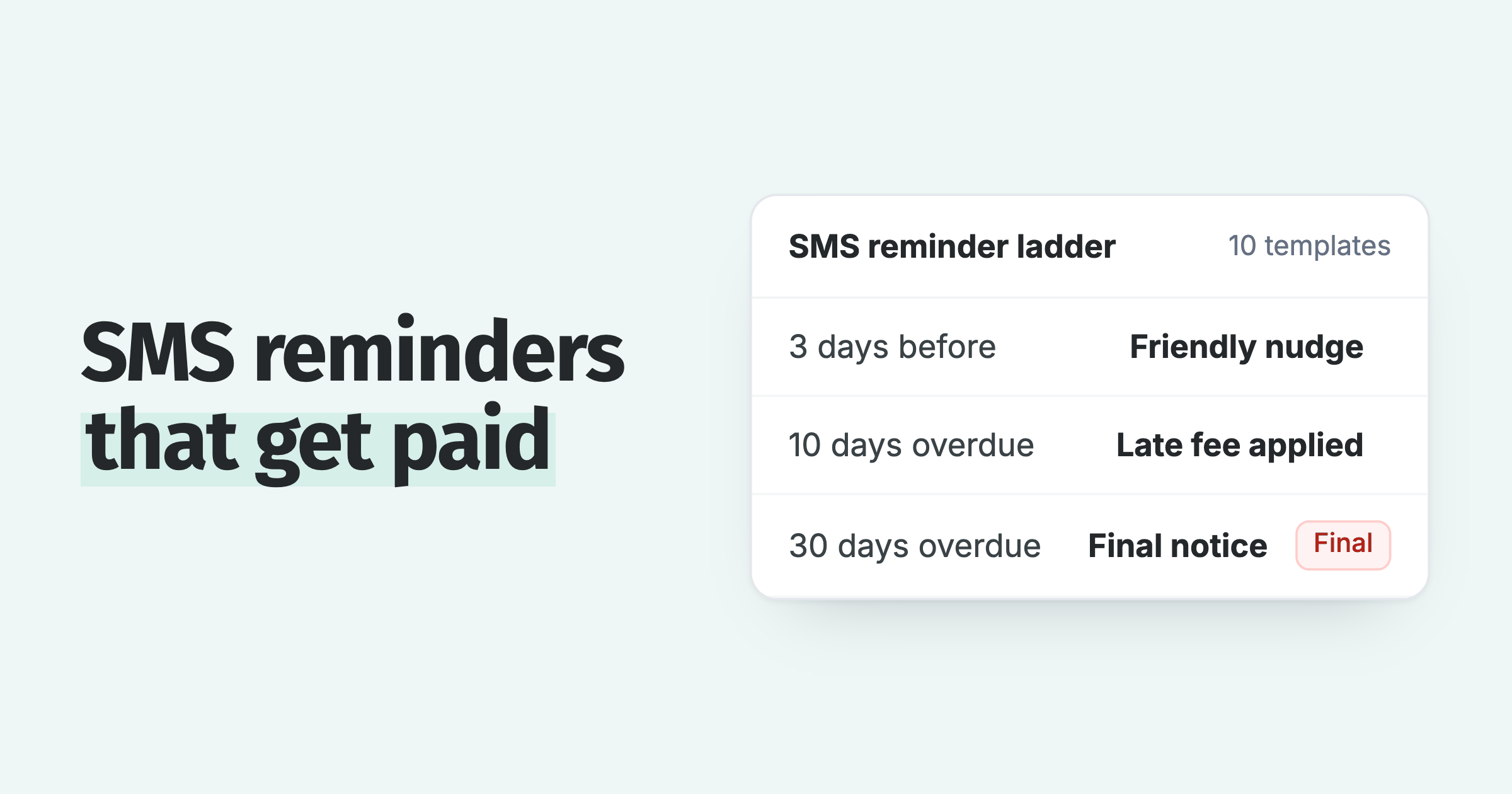 SMS reminder ladder of 10 templates: a friendly nudge 3 days before, a late fee at 10 days, a final notice at 30