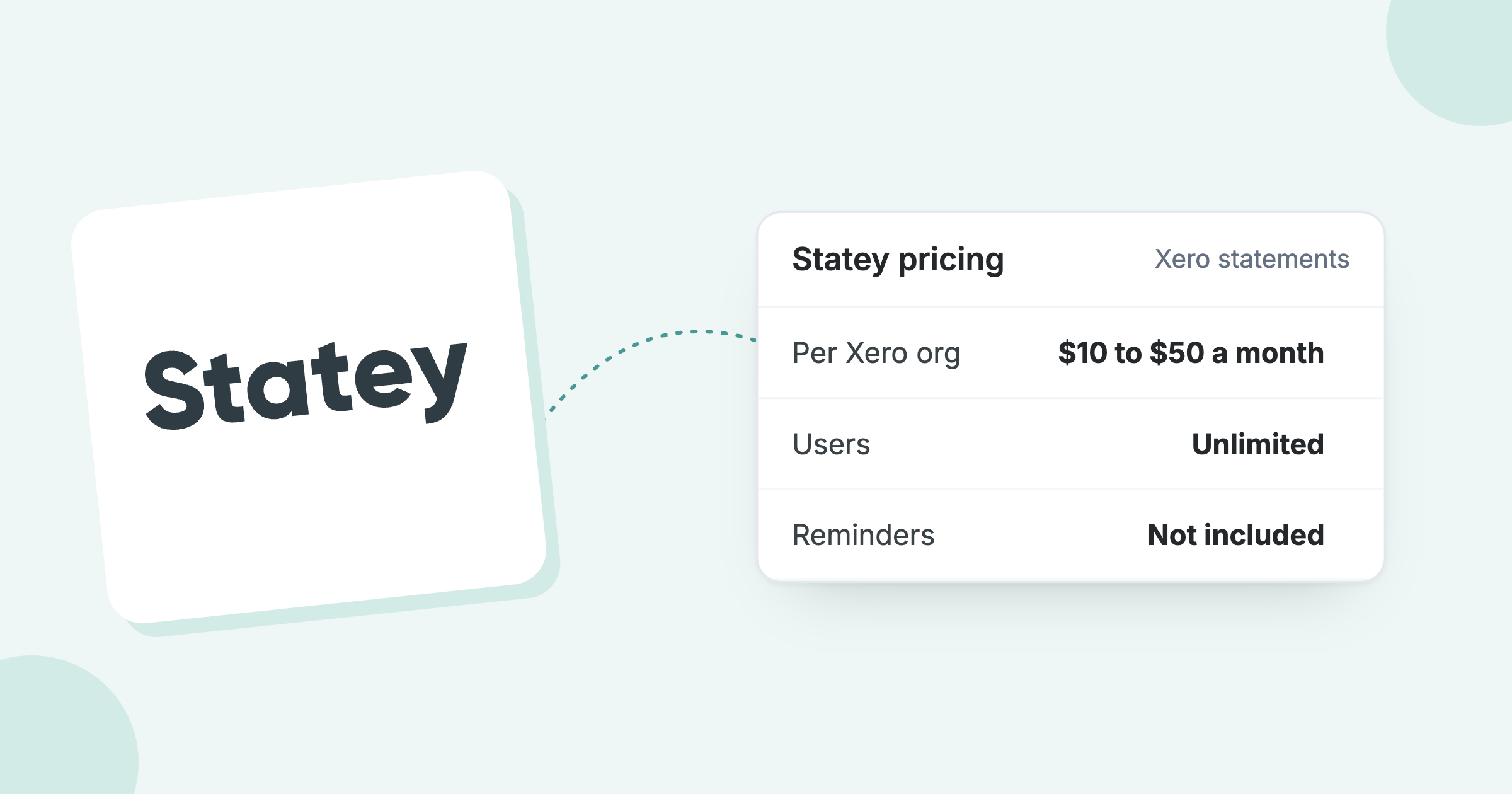 Statey logo next to its pricing: $10 to $50 per Xero organisation a month, statements only