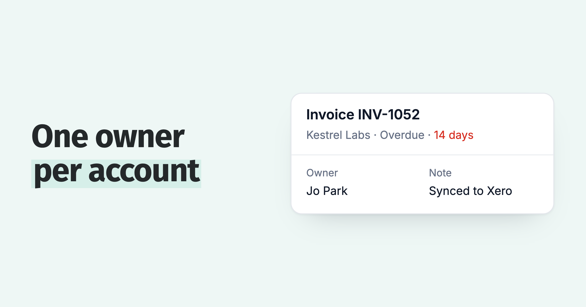 Overdue invoice INV-1052 for Kestrel Labs with Jo Park as the named owner and a note synced back to Xero