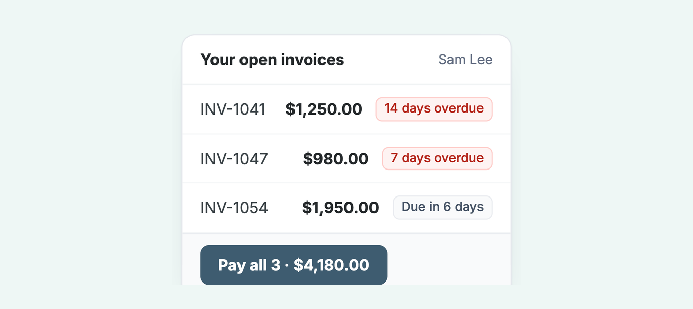 Customer payment portal for Sam Lee: three open invoices, two overdue, pay all 3 for 4,180 dollars
