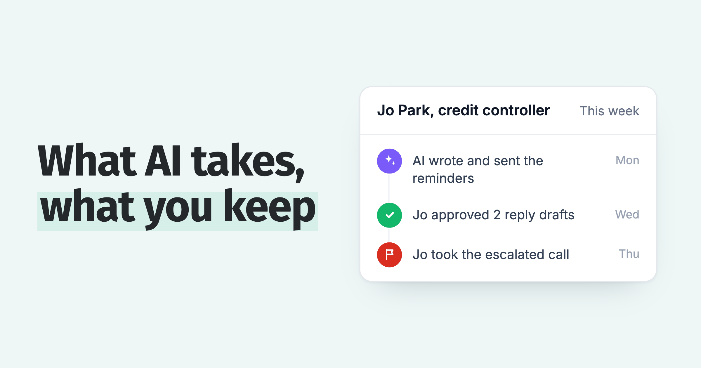 What AI takes, what you keep: AI sends the reminders, Jo approves reply drafts and takes the escalated call