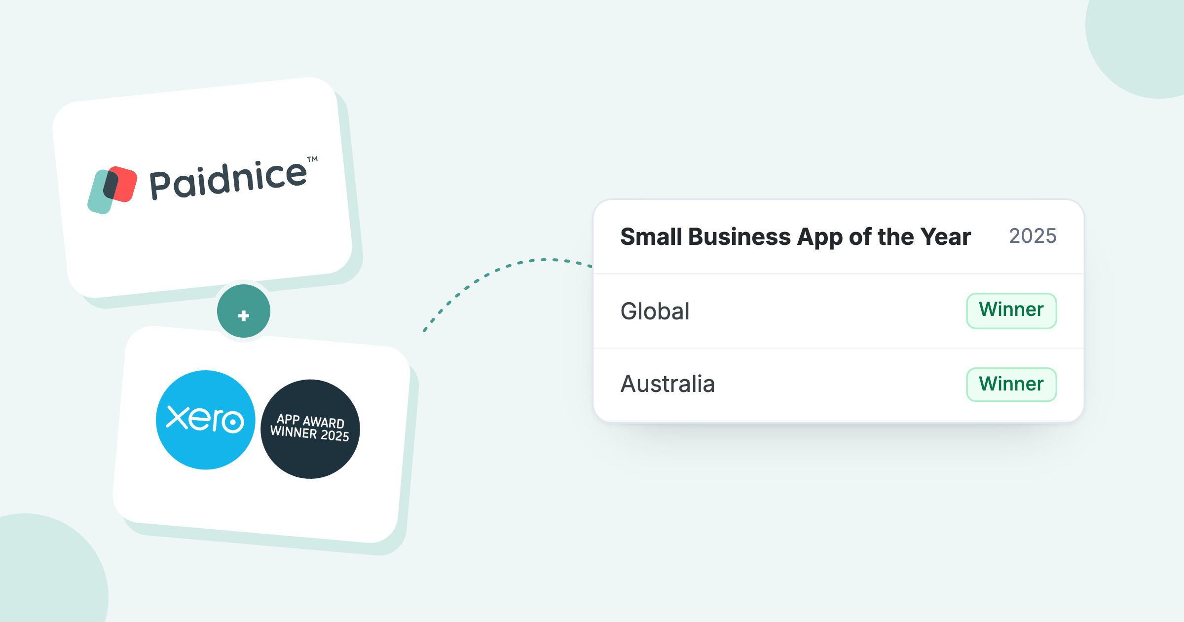 Paidnice and the Xero App Award Winner 2025 badge beside wins for Global and Australia Small Business App of the Year
