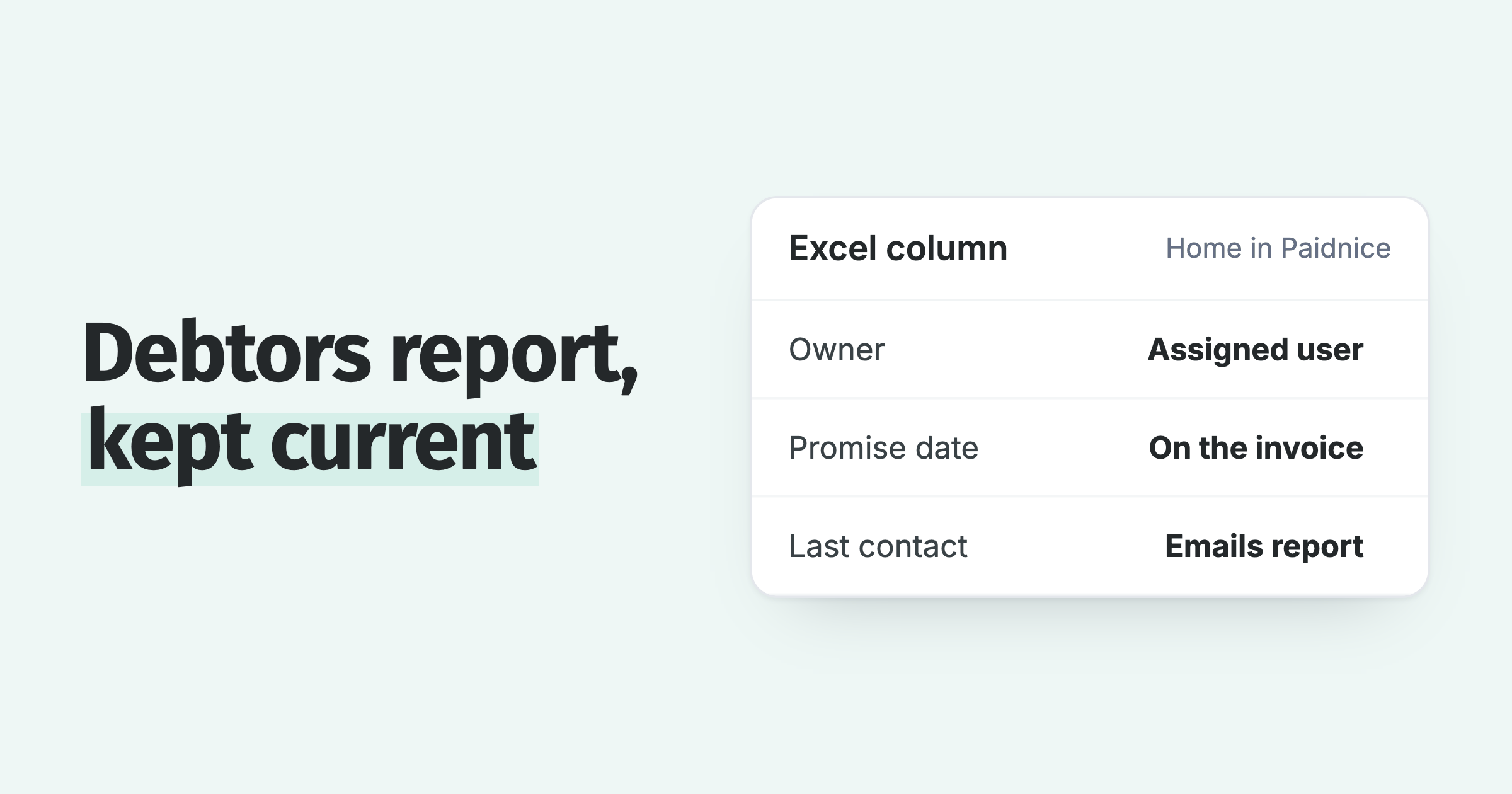 Where the hand-typed debtors report columns live in Paidnice: owner, promise date and last contact