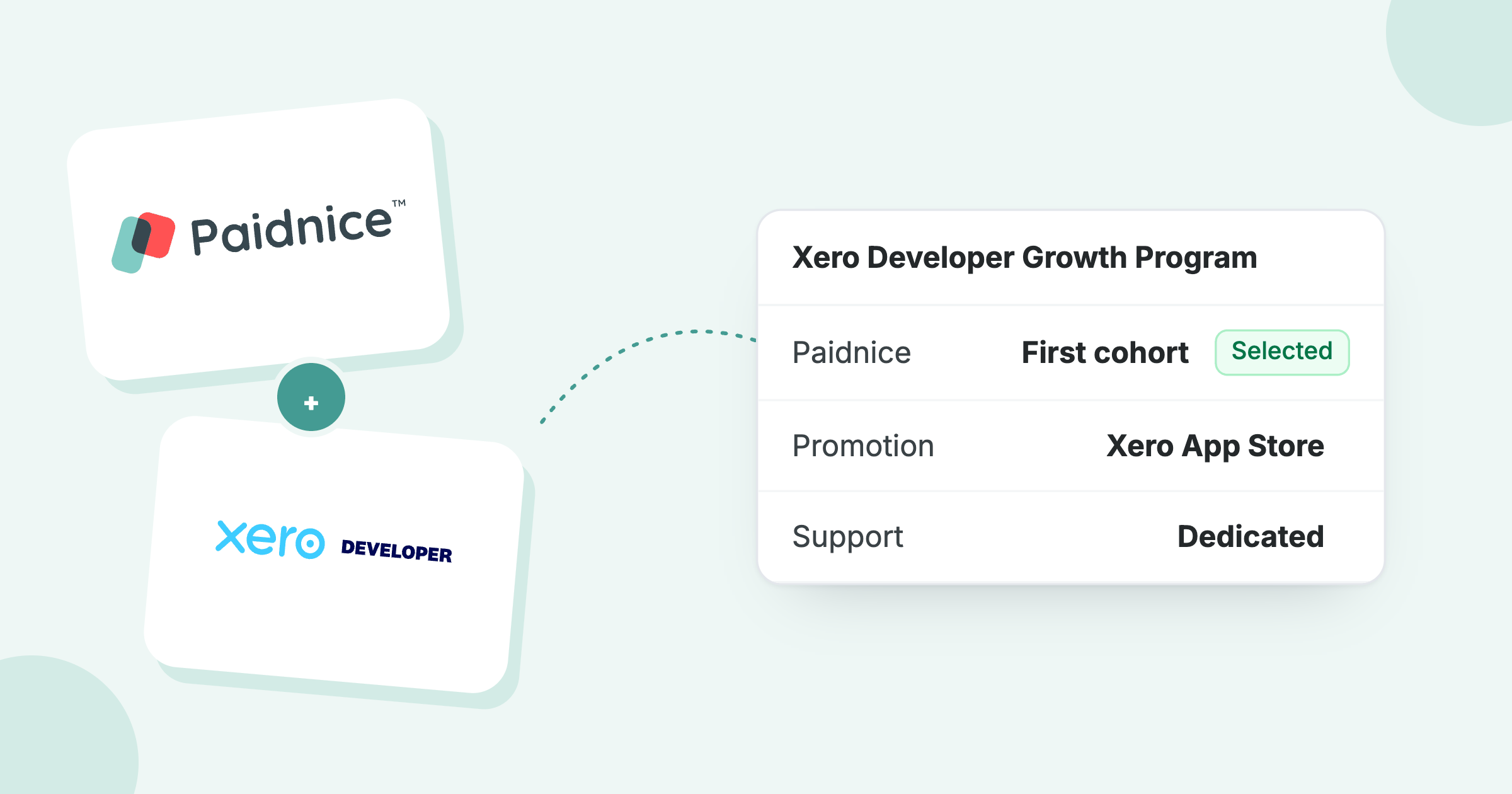 Paidnice and Xero Developer logos beside Paidnice selected for the first cohort of the Xero Developer Growth Program