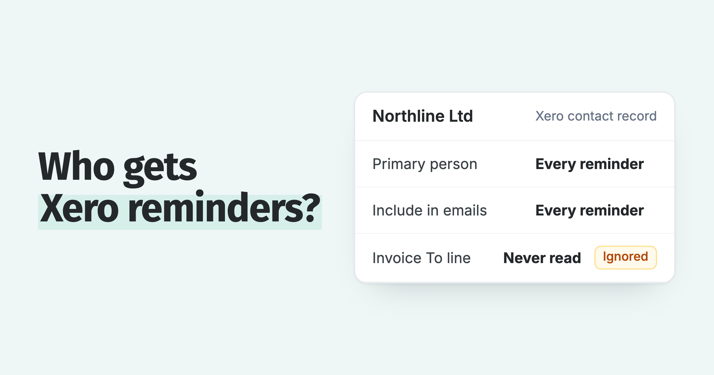 Xero contact record: the primary person and Include in emails people get every reminder; the invoice To line is ignored