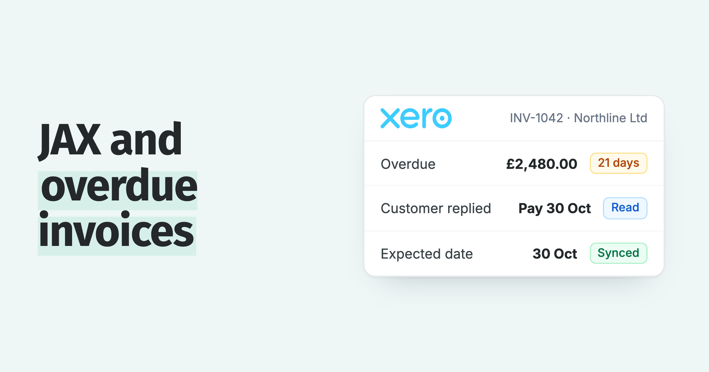JAX and overdue invoices: a Xero invoice 21 days overdue, the customer's reply read and the expected date synced