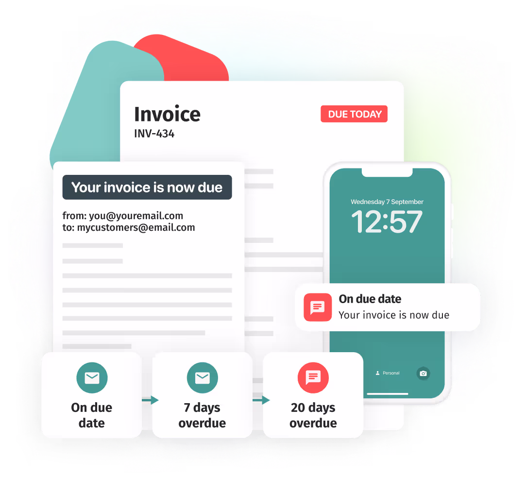 Paidnice illustration showing email and SMS invoice reminders