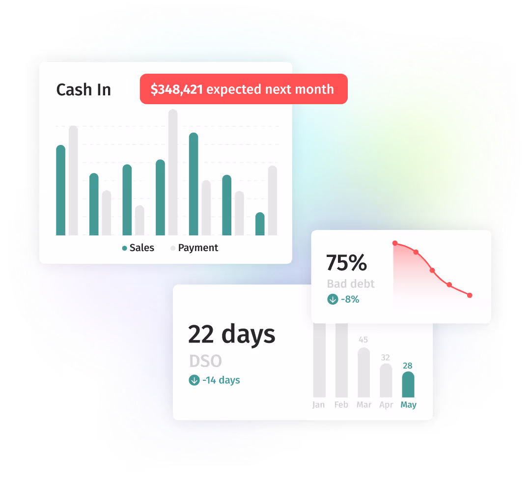 Paidnice illustration showing a late fee being issues onto an invoice