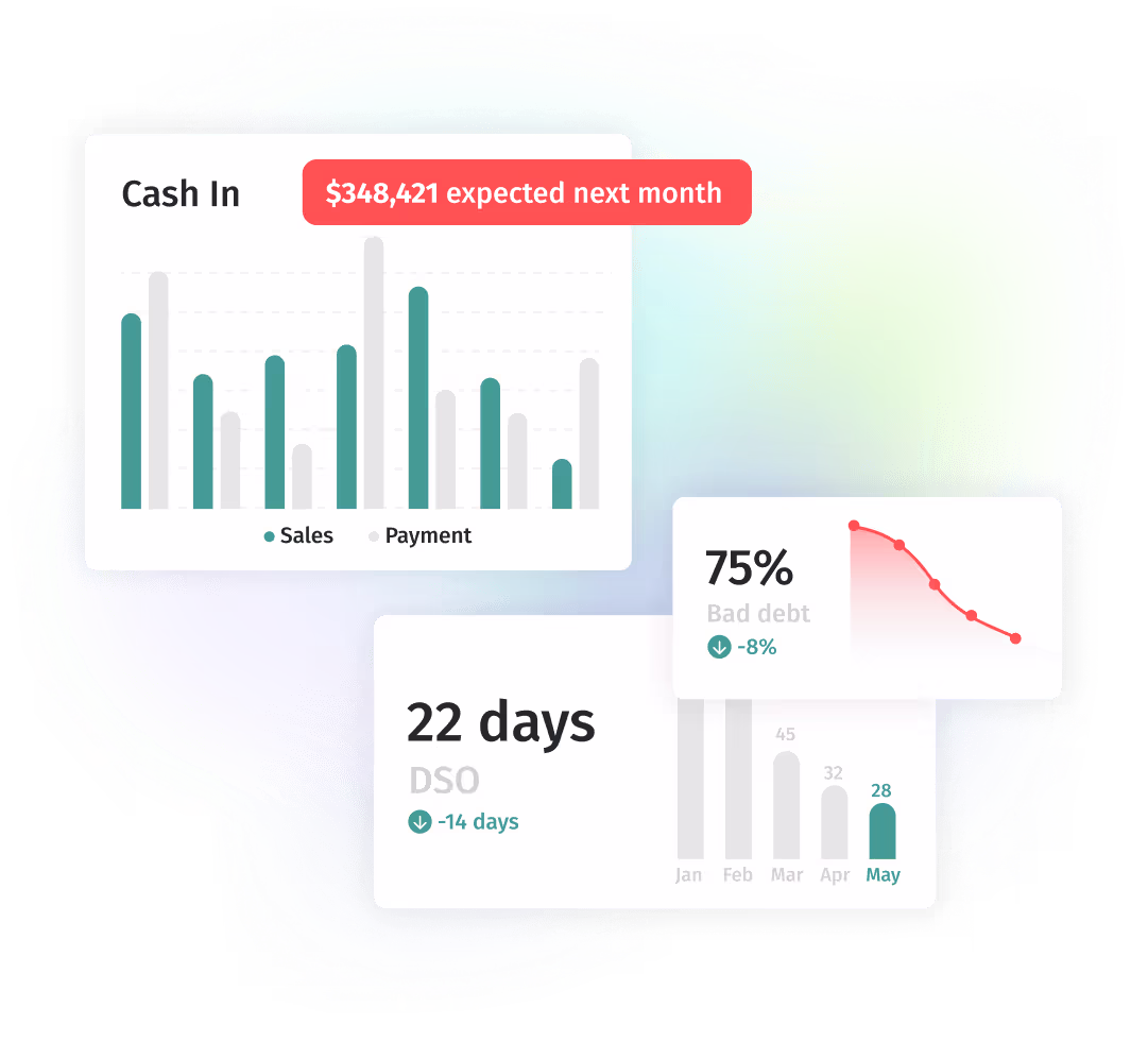 Paidnice illustration showing a late fee being issues onto an invoice